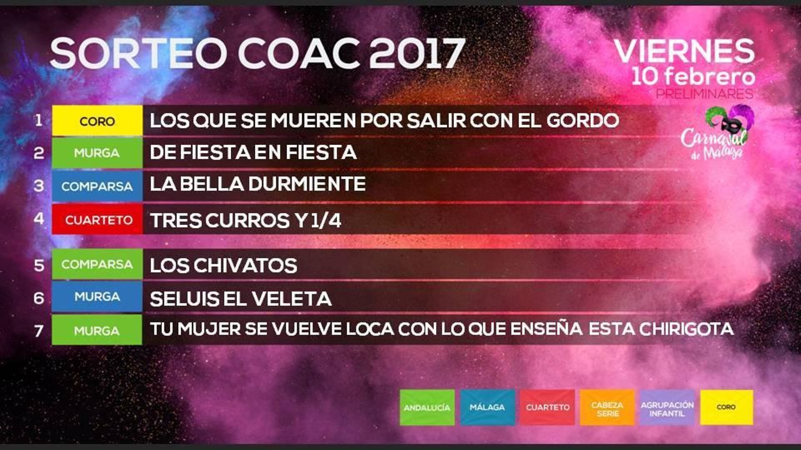 Novena preliminar COAC Málaga