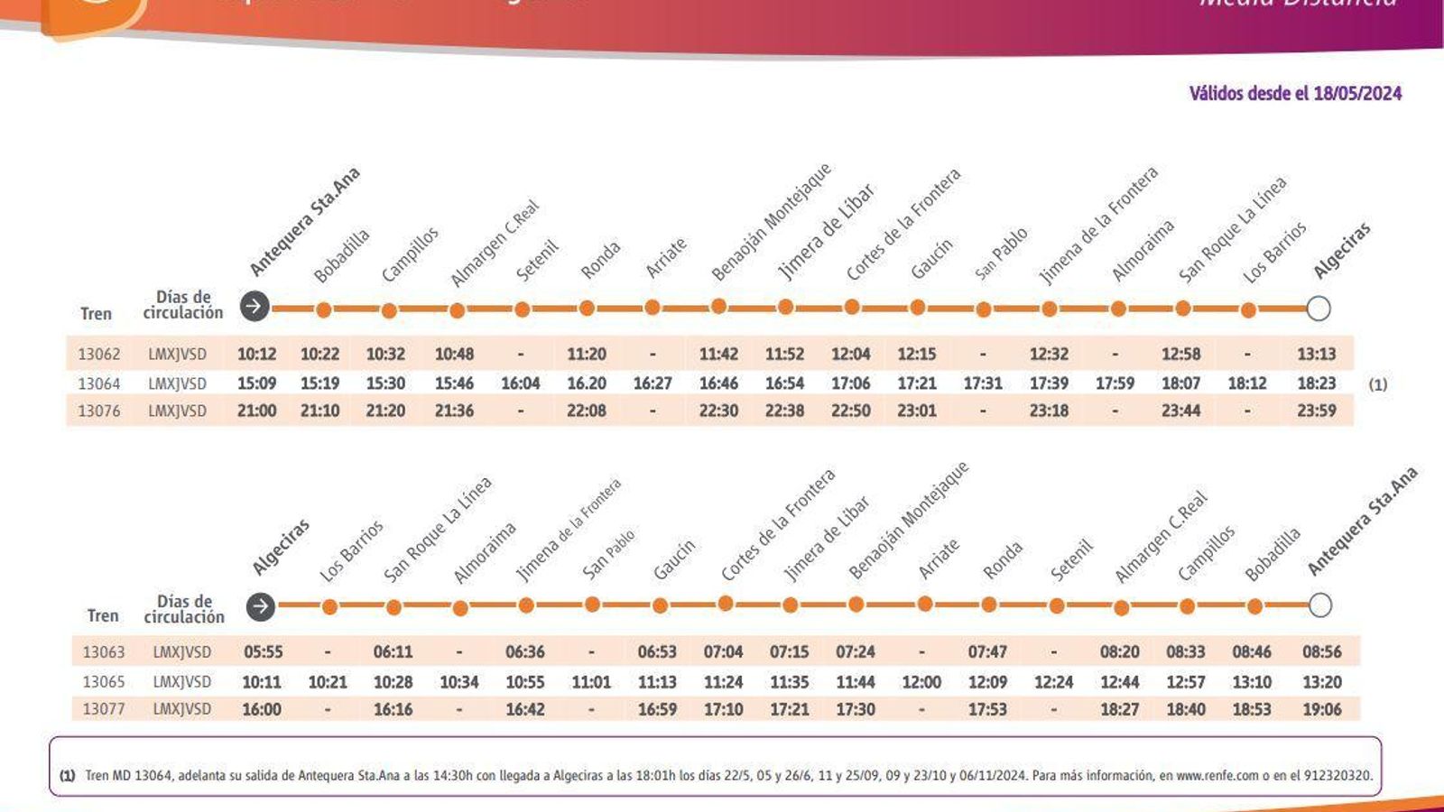 Nuevos horarios del tren Algeciras-Antequera. Nuevos horarios del tren Algeciras-Antequera.