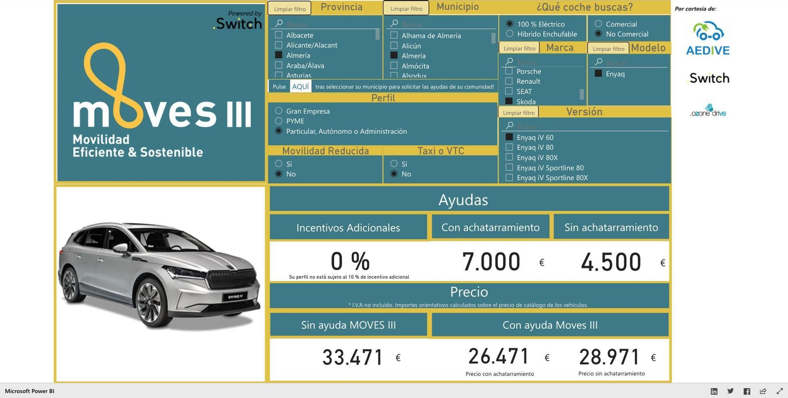 Así es la nueva herramienta de AEDIVE para el cálculo de las subvenciones del Moves III