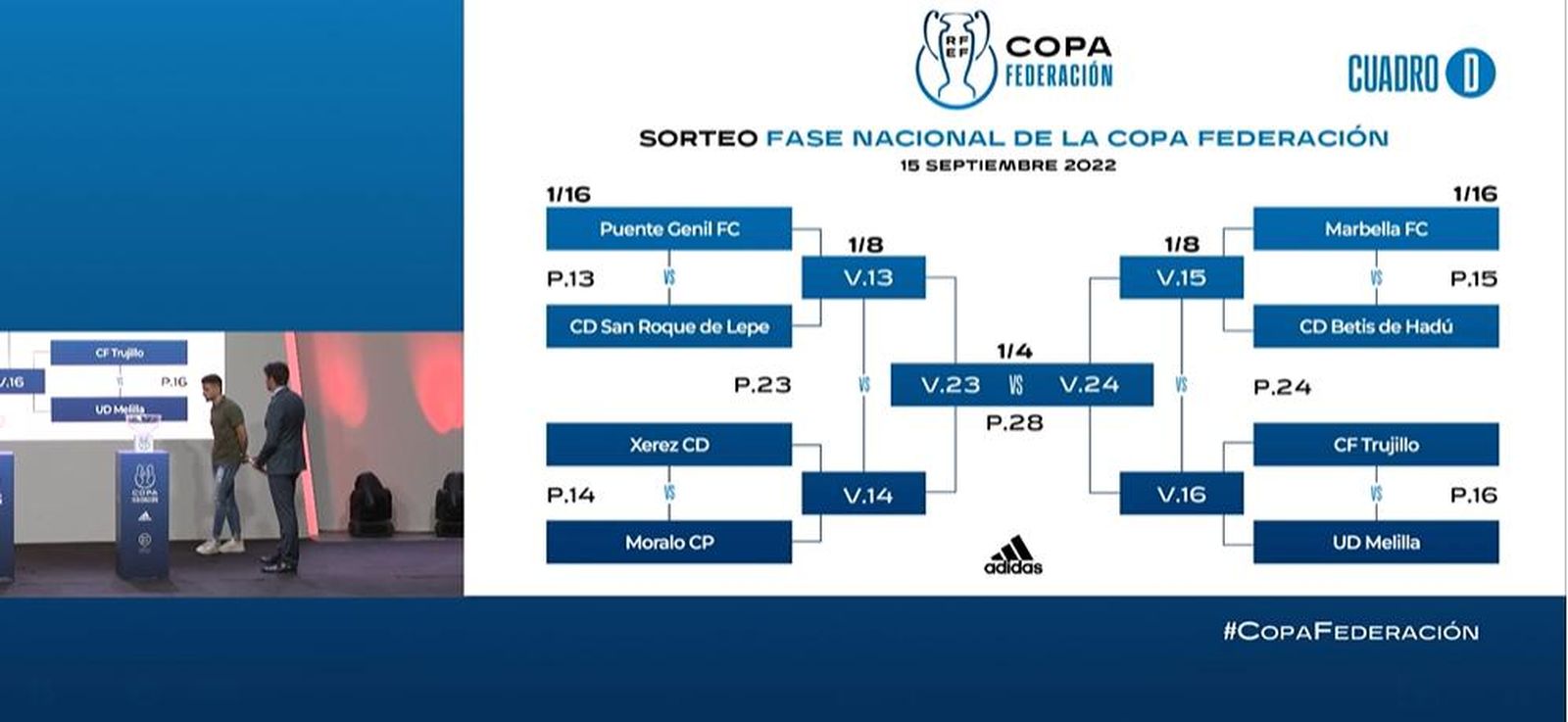 El Moralo, primer equipo del Grupo XIV de Tercera, rival azulino en la Copa RFEF.