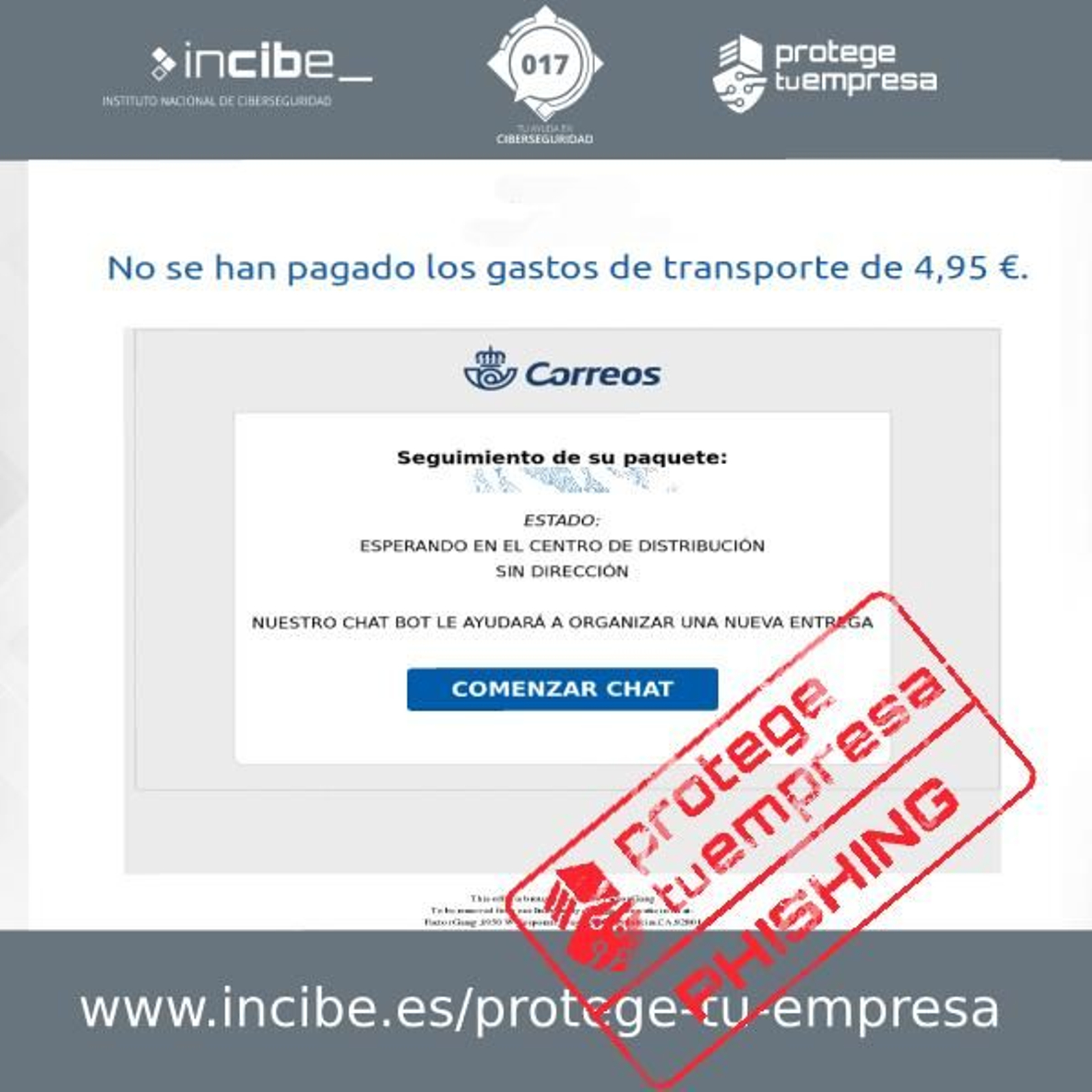 El Incibe alerta de un nuevo fraude que suplanta la identidad de Correos