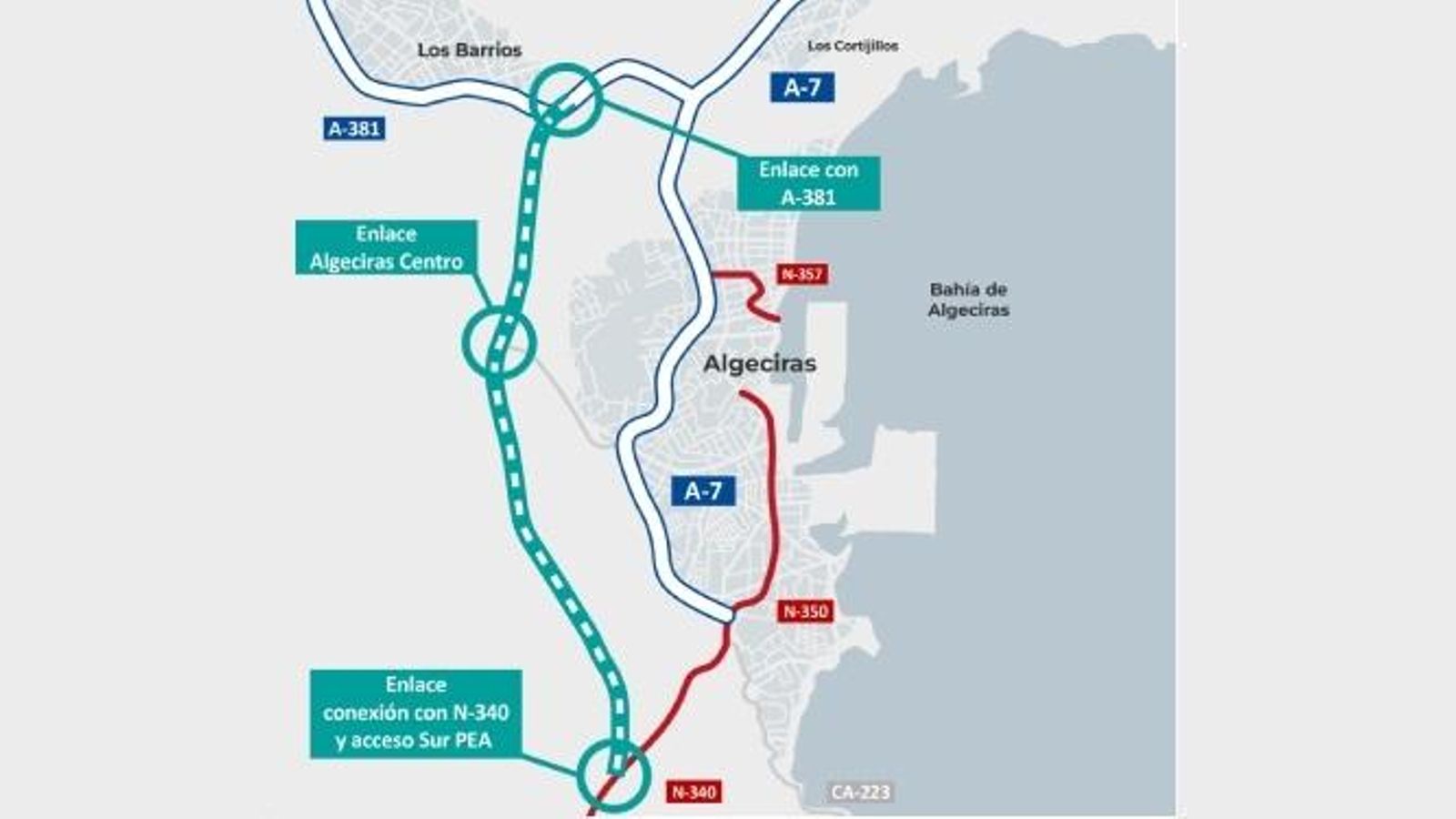 Infografía esquemática de la futura variante de la A-7 en Algeciras.