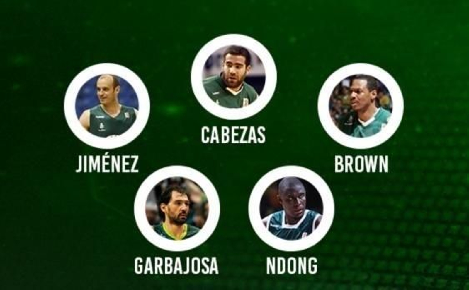 Cabezas-Brown-Jiménez-Garbajosa-Ndong, mejor quinteto de la historia del Unicaja