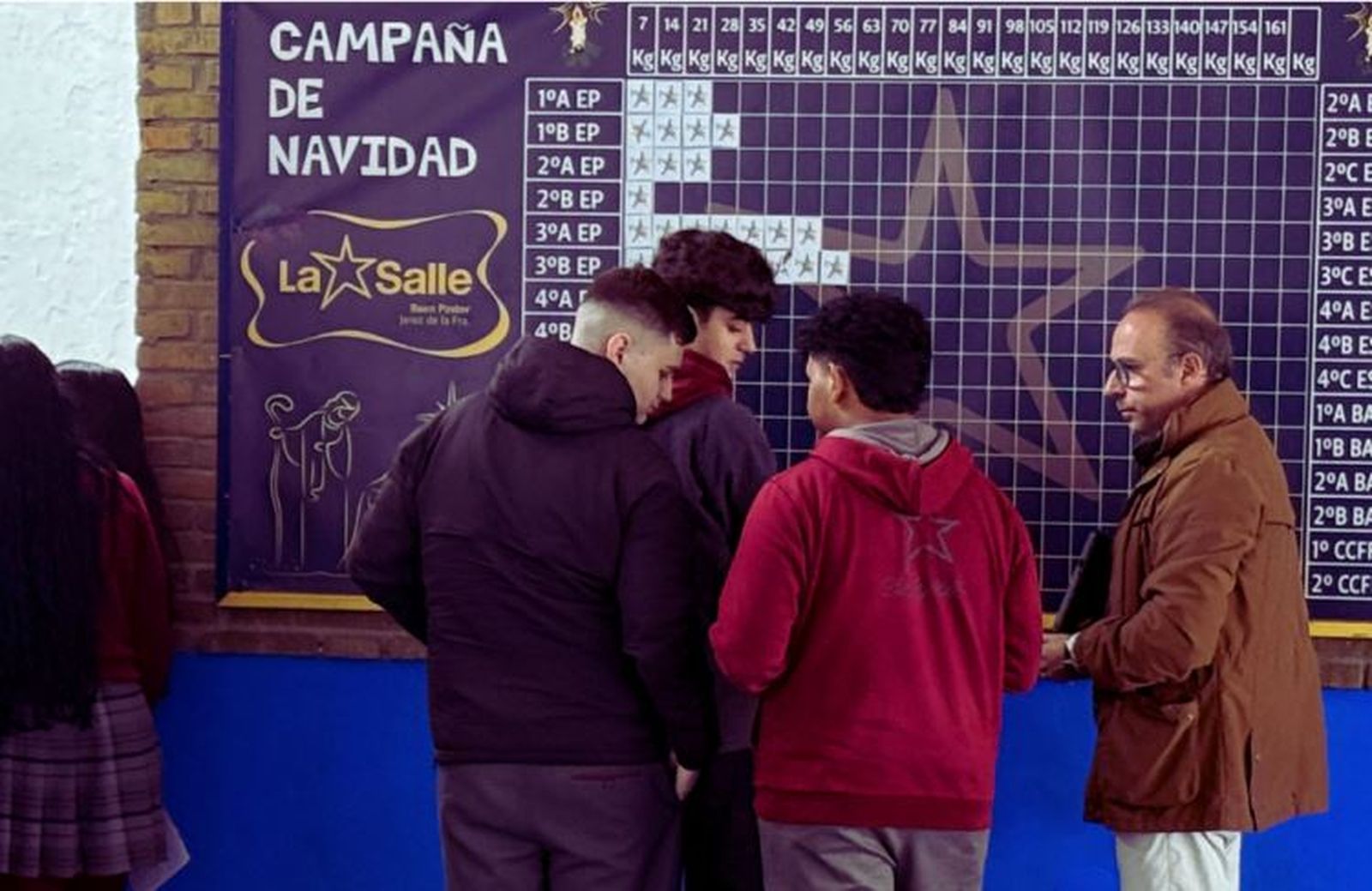 Tabla de registro por clases en el patio del Buen Pastor.