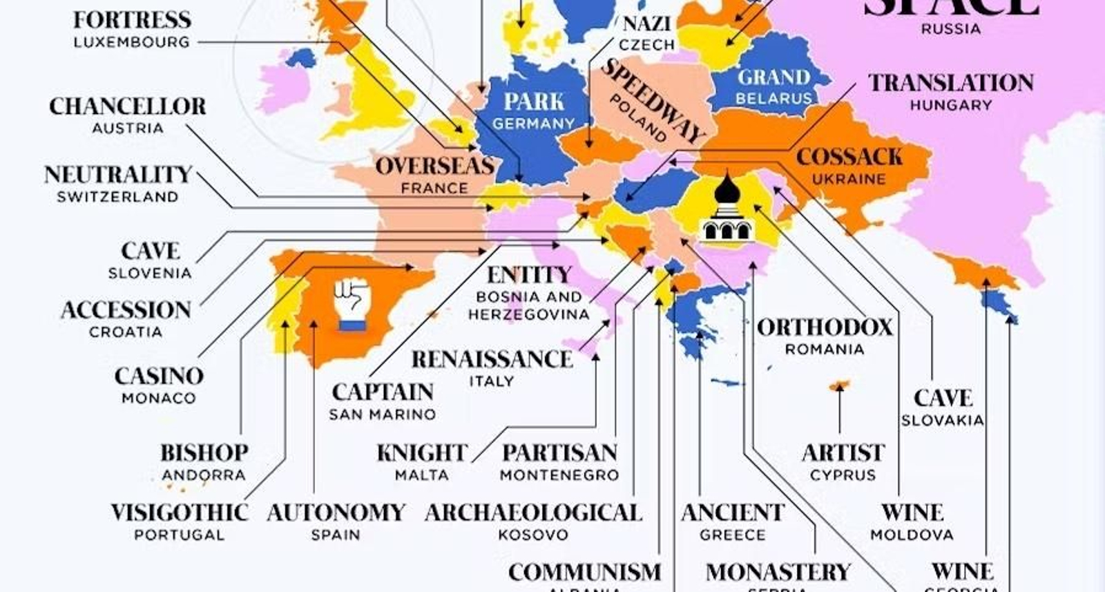 Mapa en el que se puede ver la palabra más usada de cada país