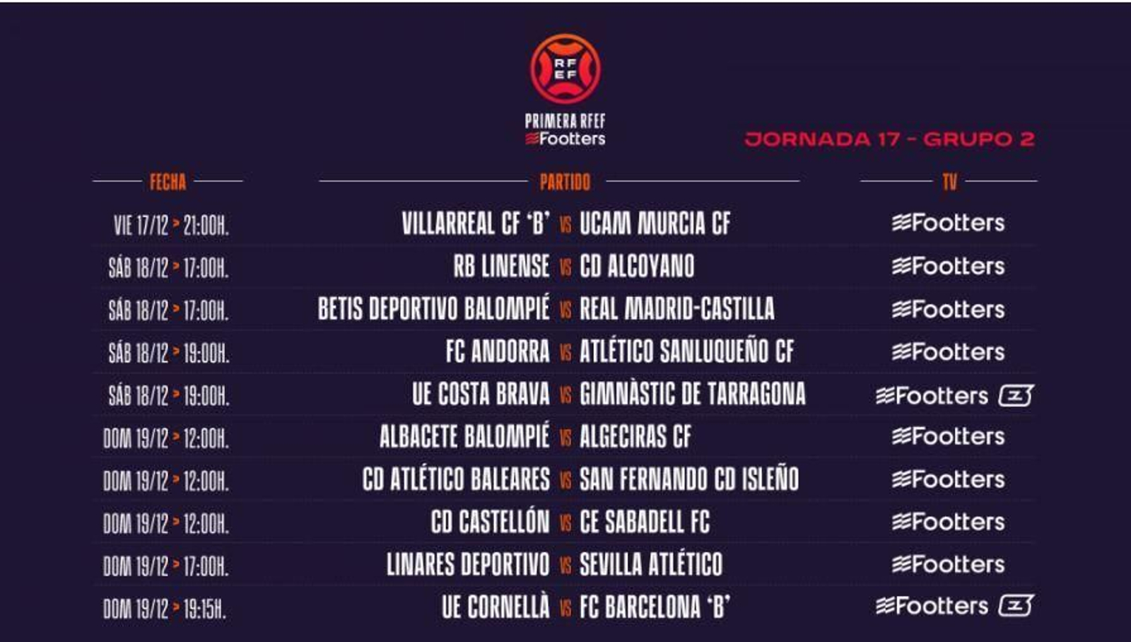 Los horarios de jornada 17 en el grupo II de la Primera RFEF