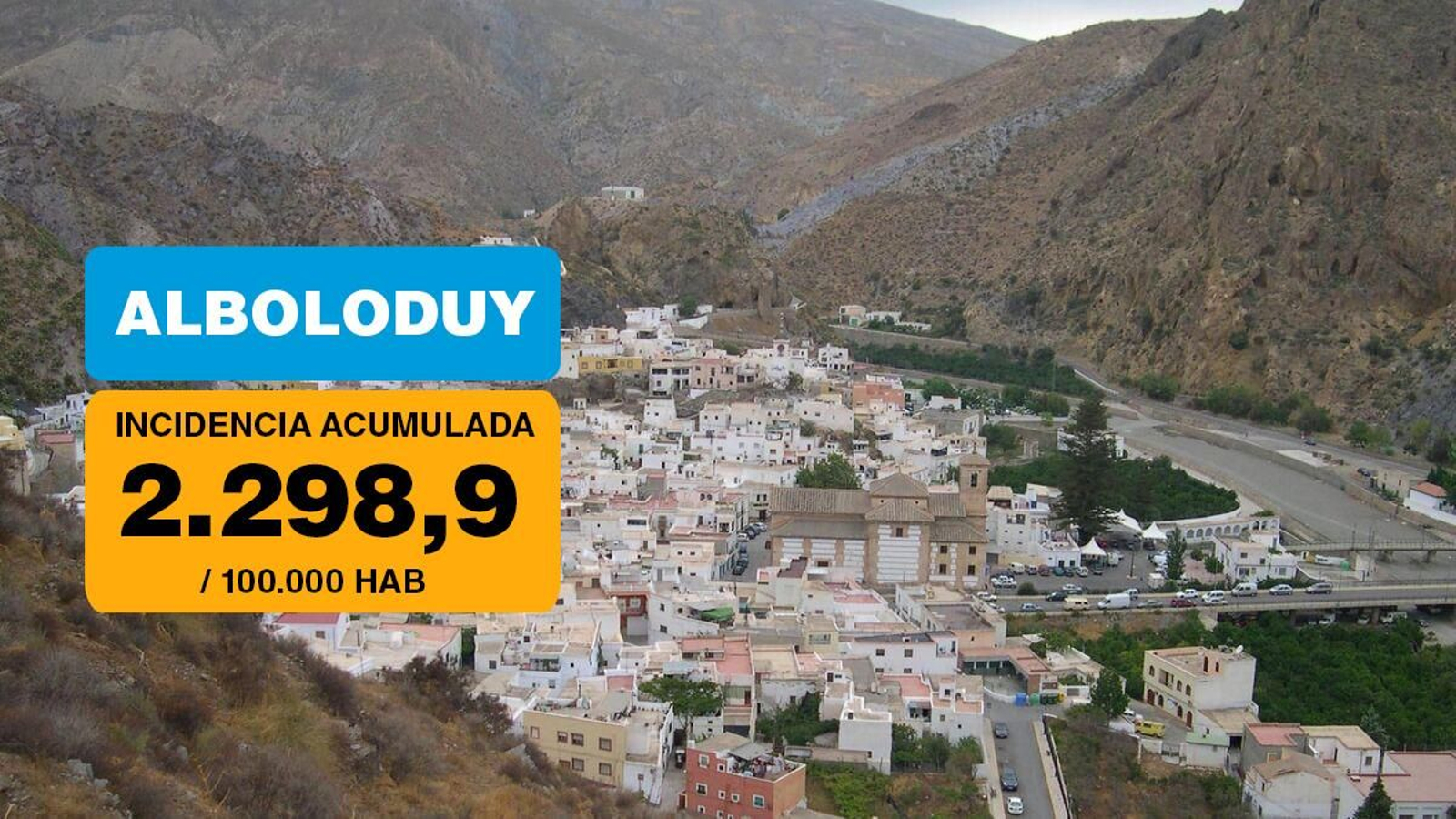 Sigue subiendo la incidencia en Alboloduy.