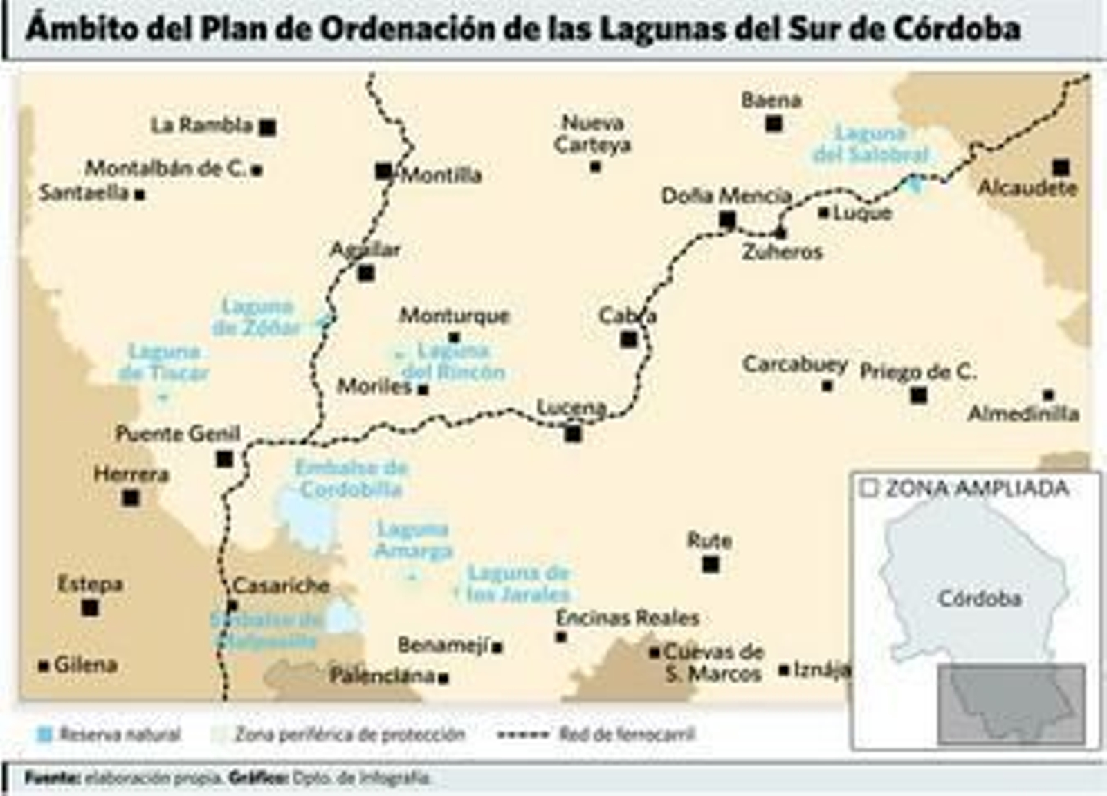 Laguna Amarga, en el término municipal de Lucena, afectado por este plan de ordenación.