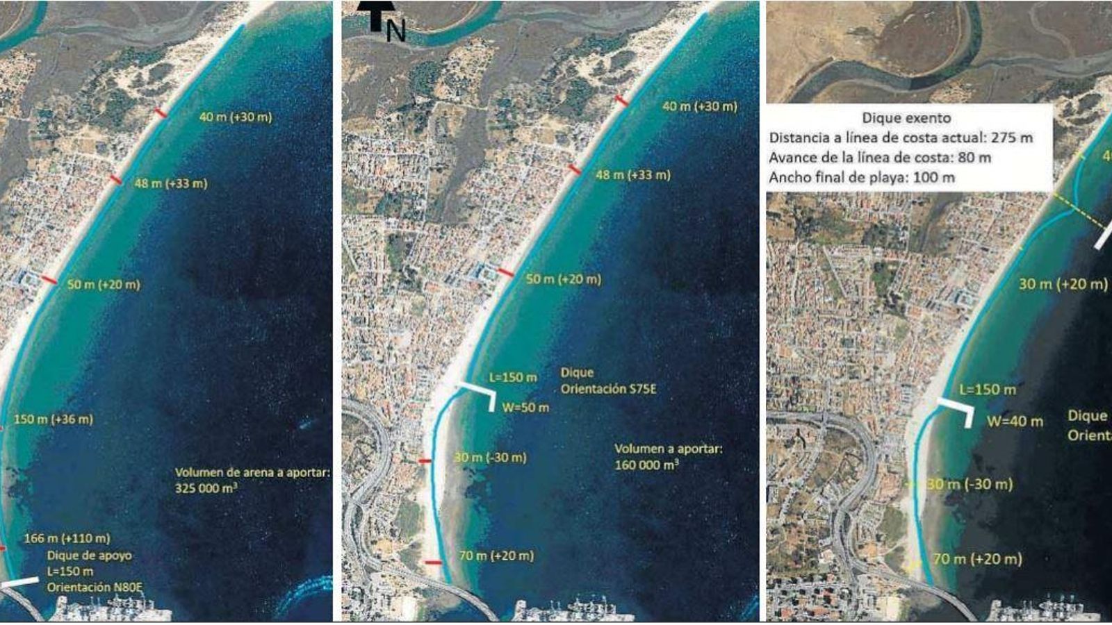 Alternativas propuestas por el Instituto de Hidráulica Ambiental para la recuperación de la playa del Rinconcillo. Alternativas propuestas por el Instituto de Hidráulica Ambiental para la recuperación de la playa del Rinconcillo.