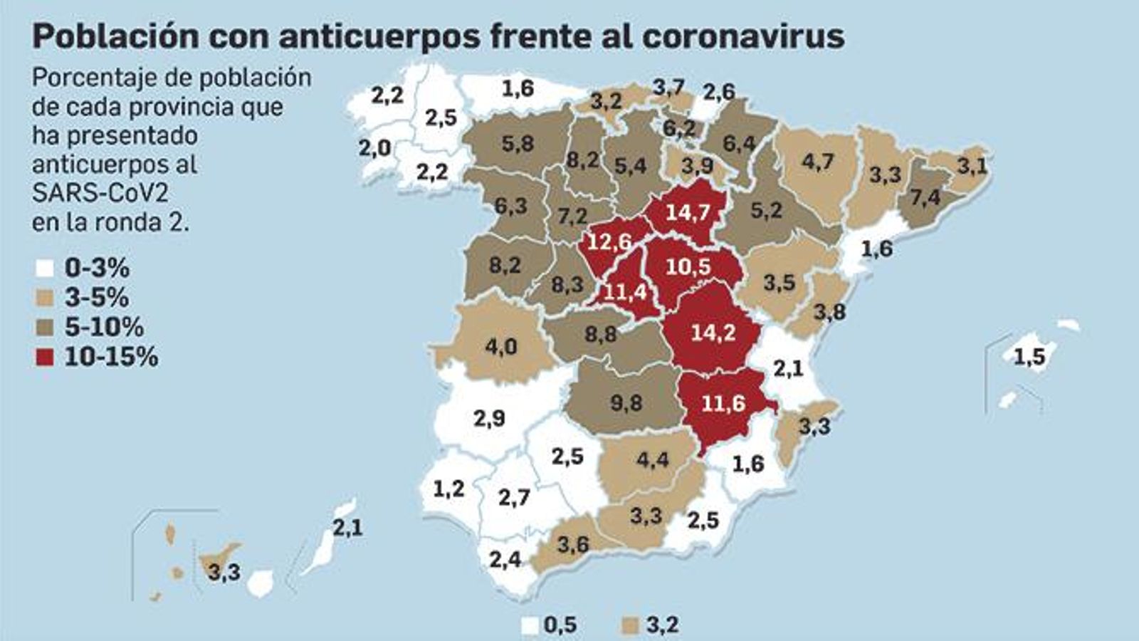 Mapa que muestra el porcentaje de población con anticuerpos frente al coronavirus.
