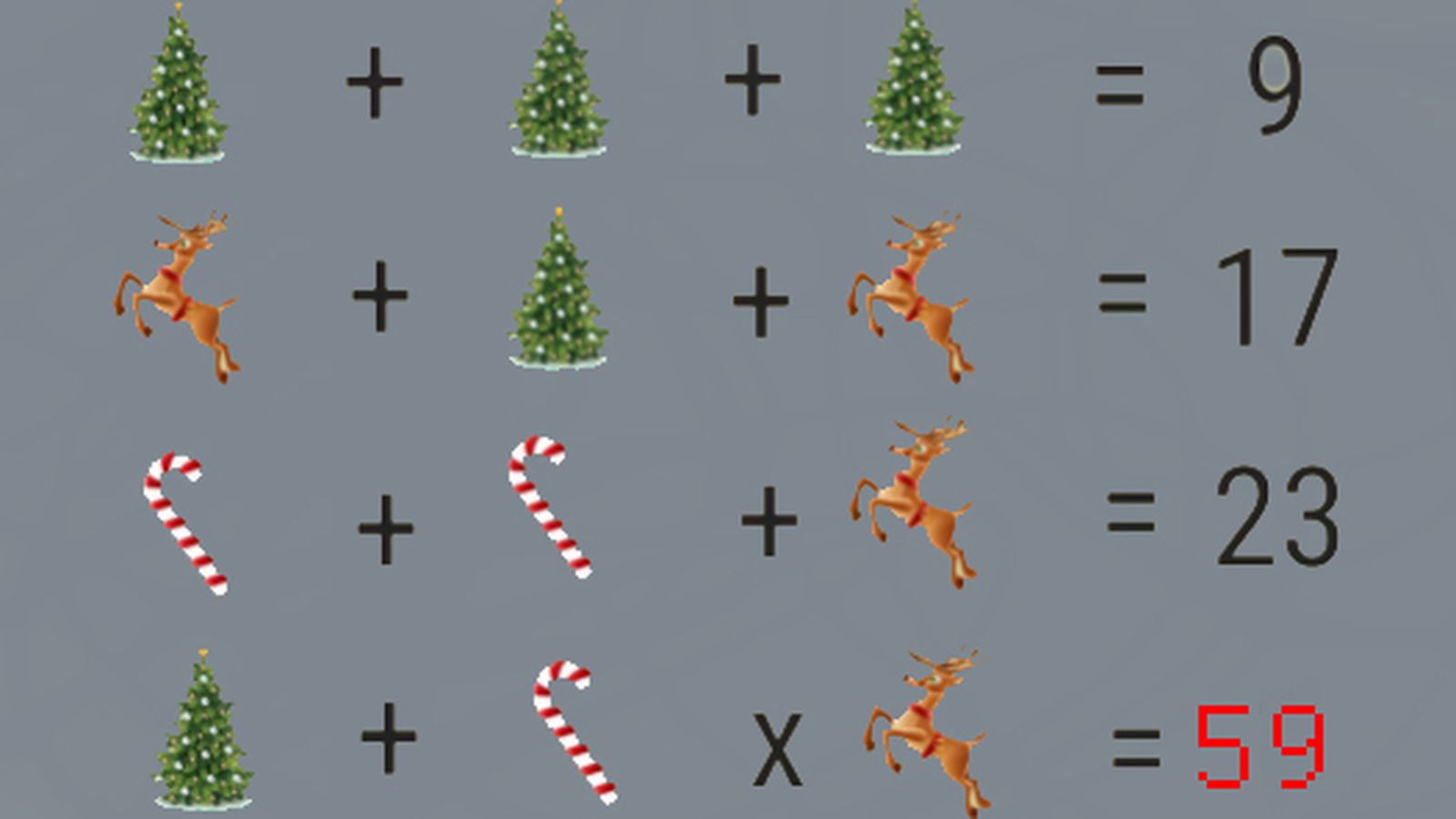 La solución al problema