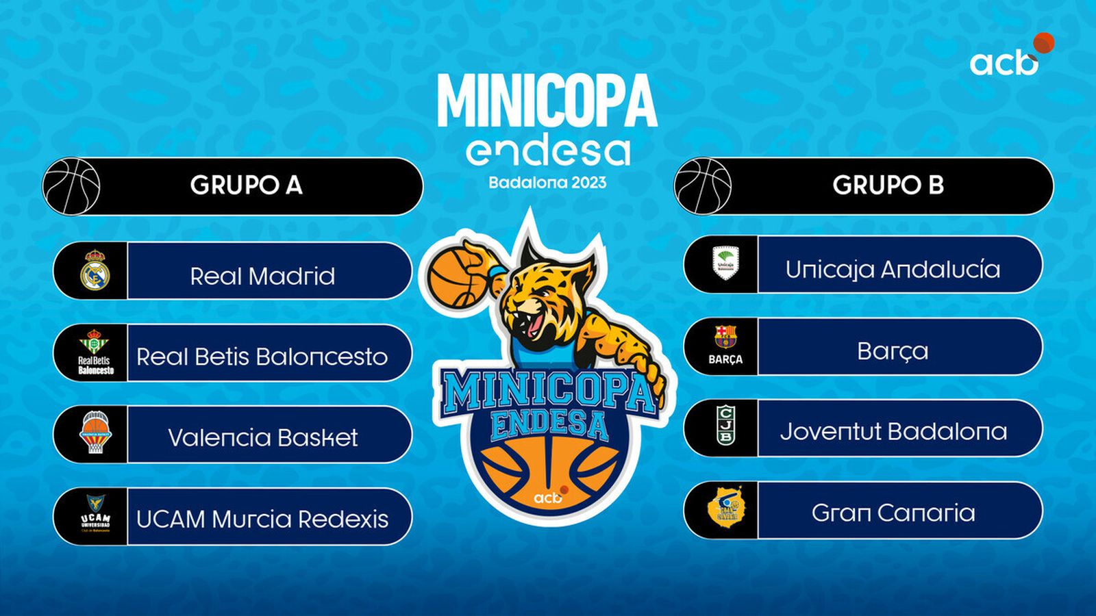 Los grupos de la Minicopa.