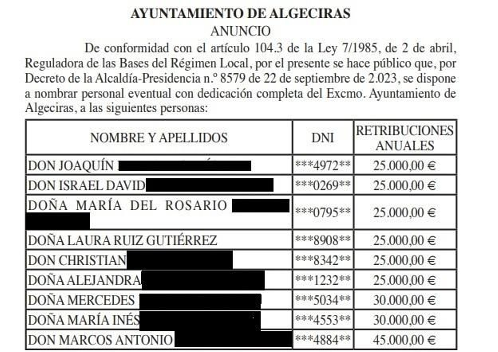 Los nuevos asesores municipales de Algeciras.