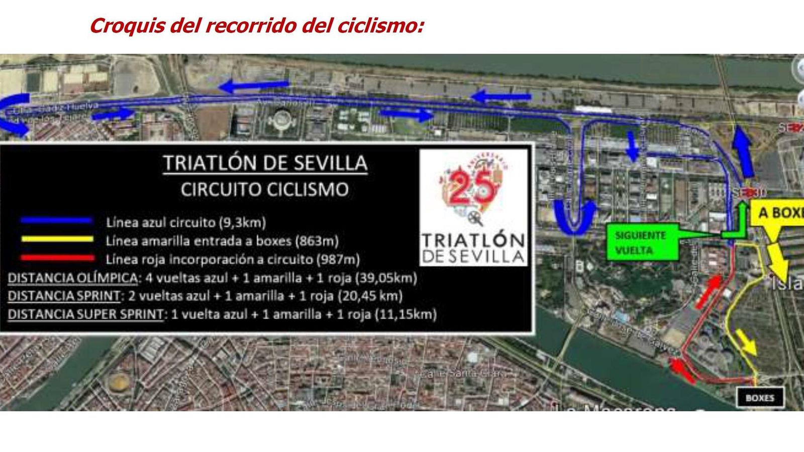 Circuito de ciclismo