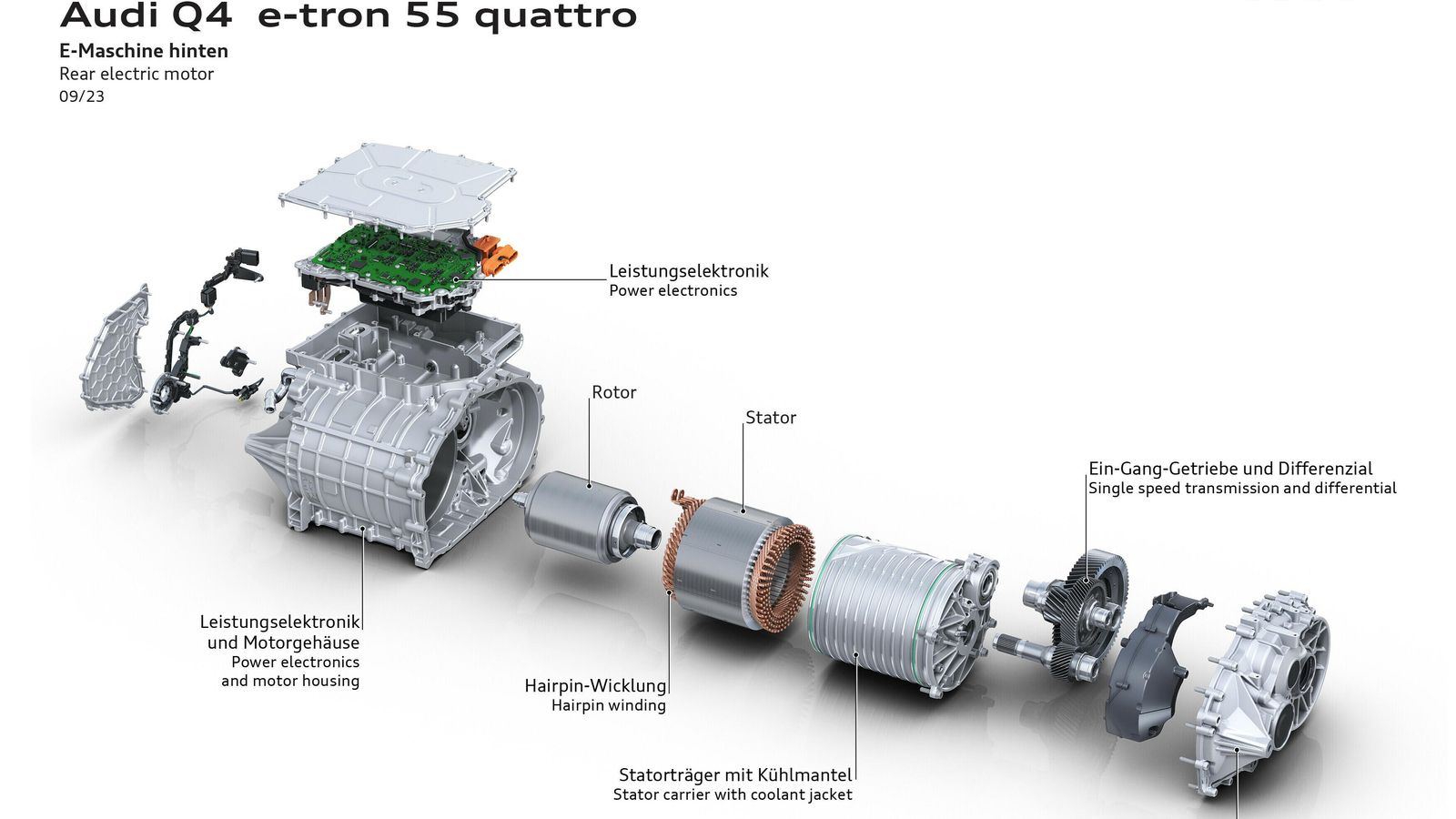 Los protagonistas de los mayores mejoras en los Q4 e-tron son los nuevos motores.