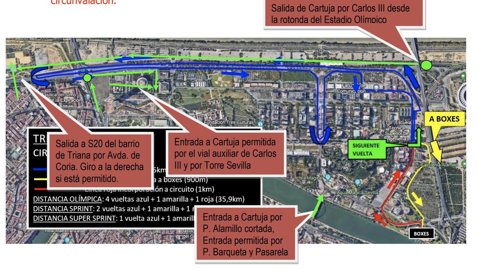 Recorrido.