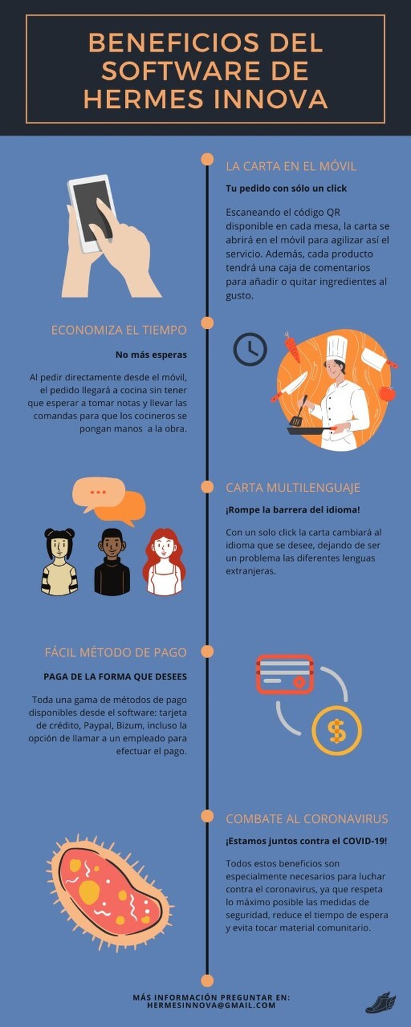 Beneficios del software creado por los jóvenes malagueños.
