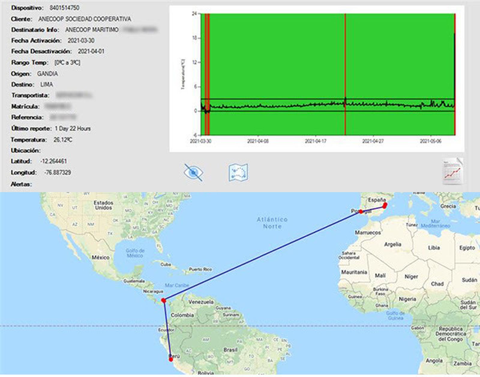 Seguimiento de este primer contenedor de naranjas de Valencia a Perú.