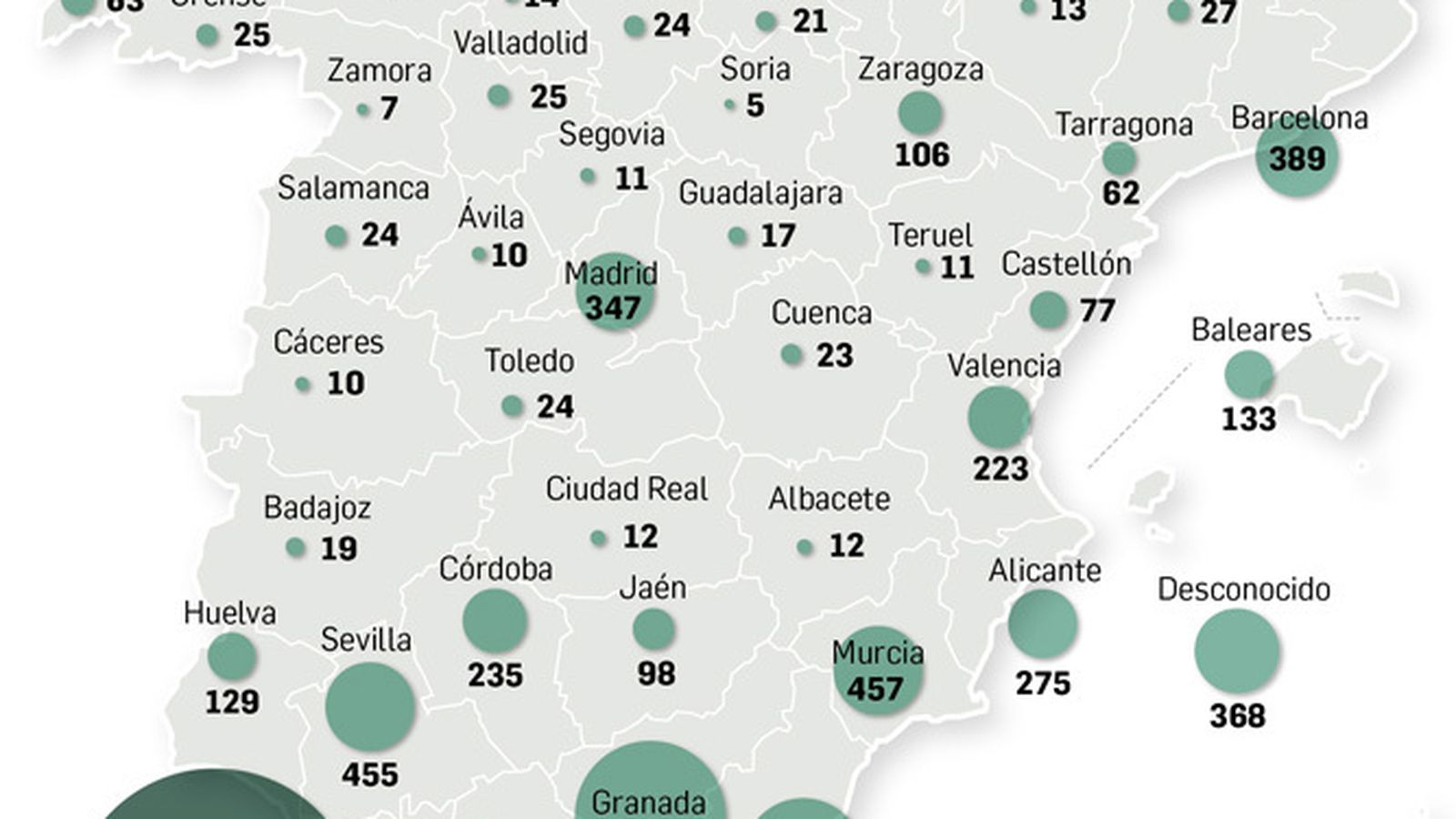 Desapariciones por provincias en 2018. Fuente: Ministerio del Interior.