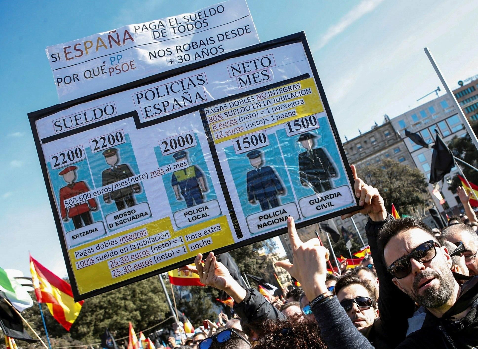 Manifestación por la equiparación salarial en Barcelona.