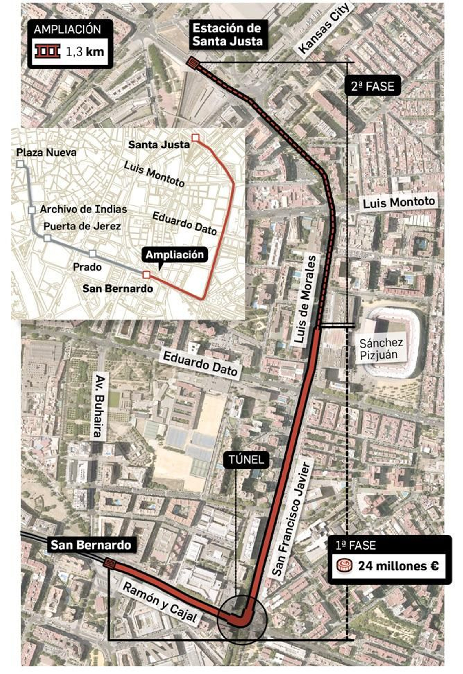 Una ampliación en dos fases. Fuente: Delegación de Movilidad.