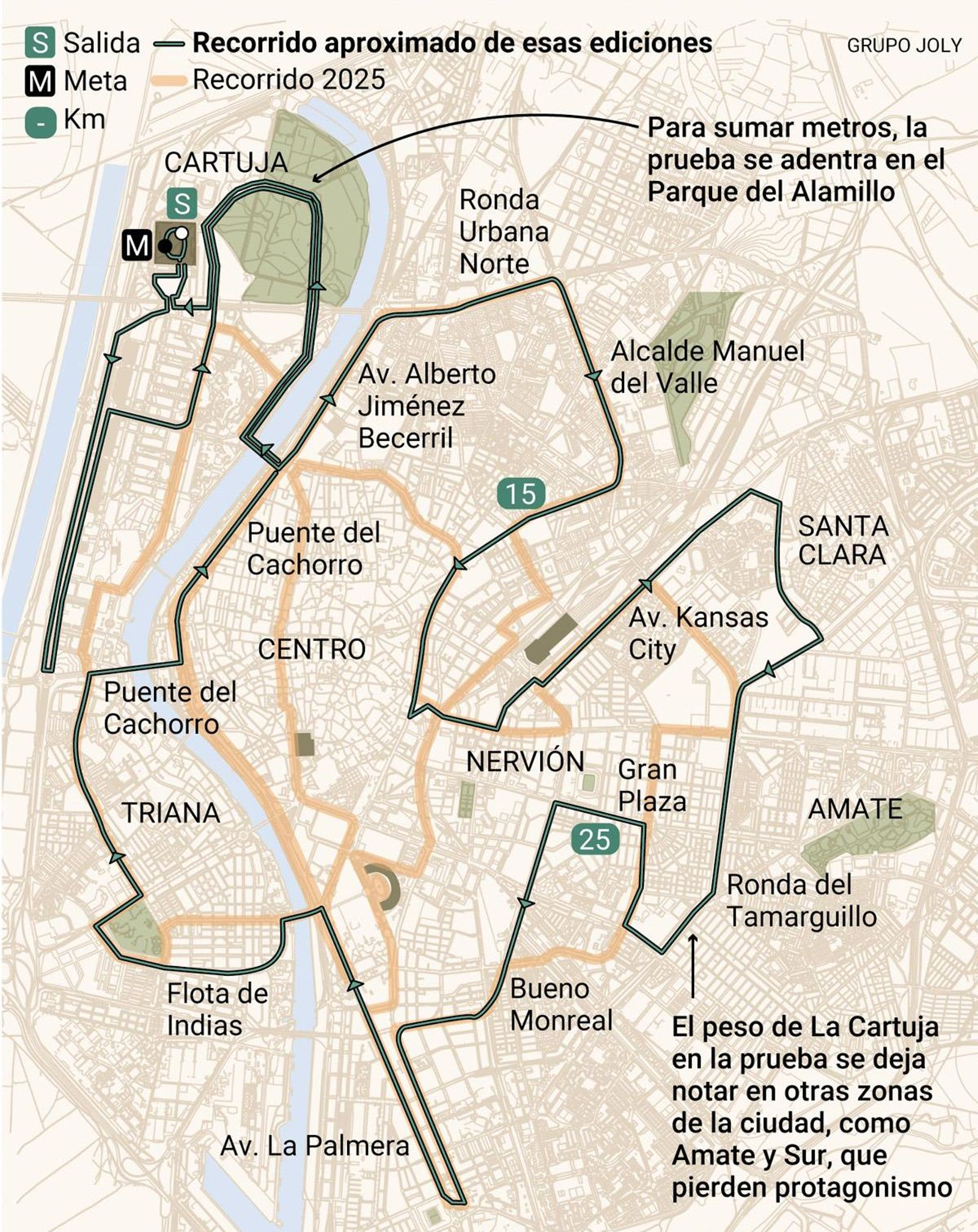 Recorrido del maratón del año 2009. Fuente: archivo de Diario de Sevilla.