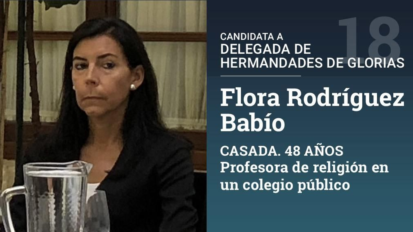 Es actualmente secretaria de la Hermandad de la Virgen del Amparo.