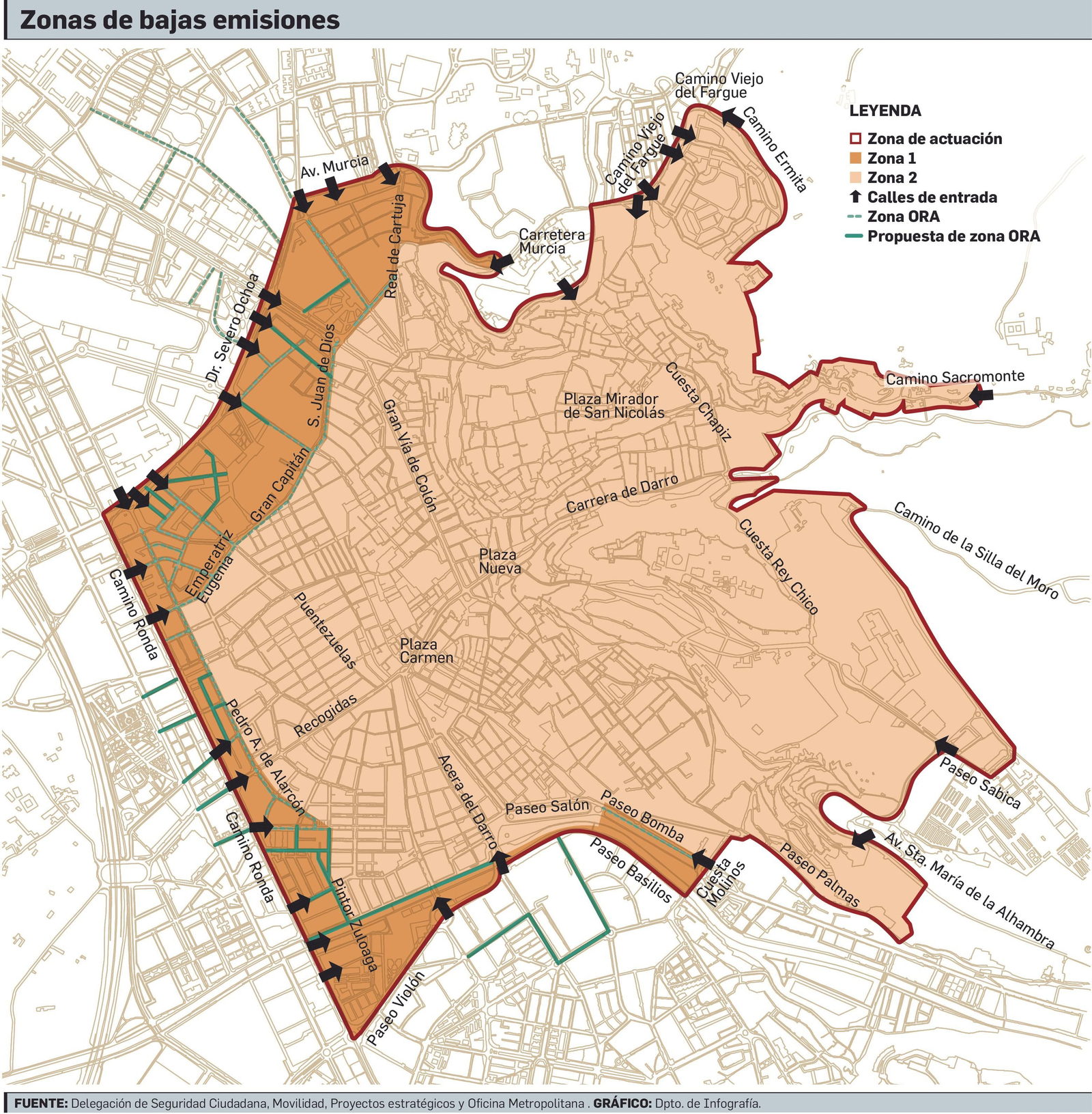 Zona de bajas emisiones de Granada