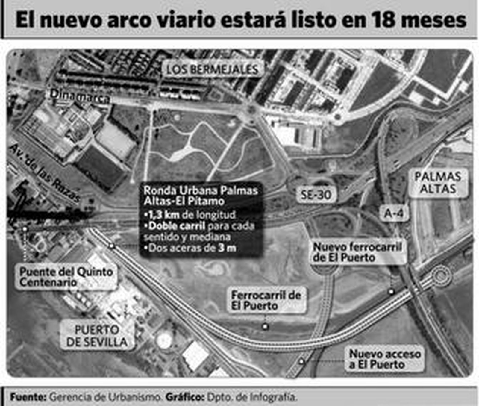 Urbanismo licita por 19,7 millones la ronda urbana a Palmas Altas