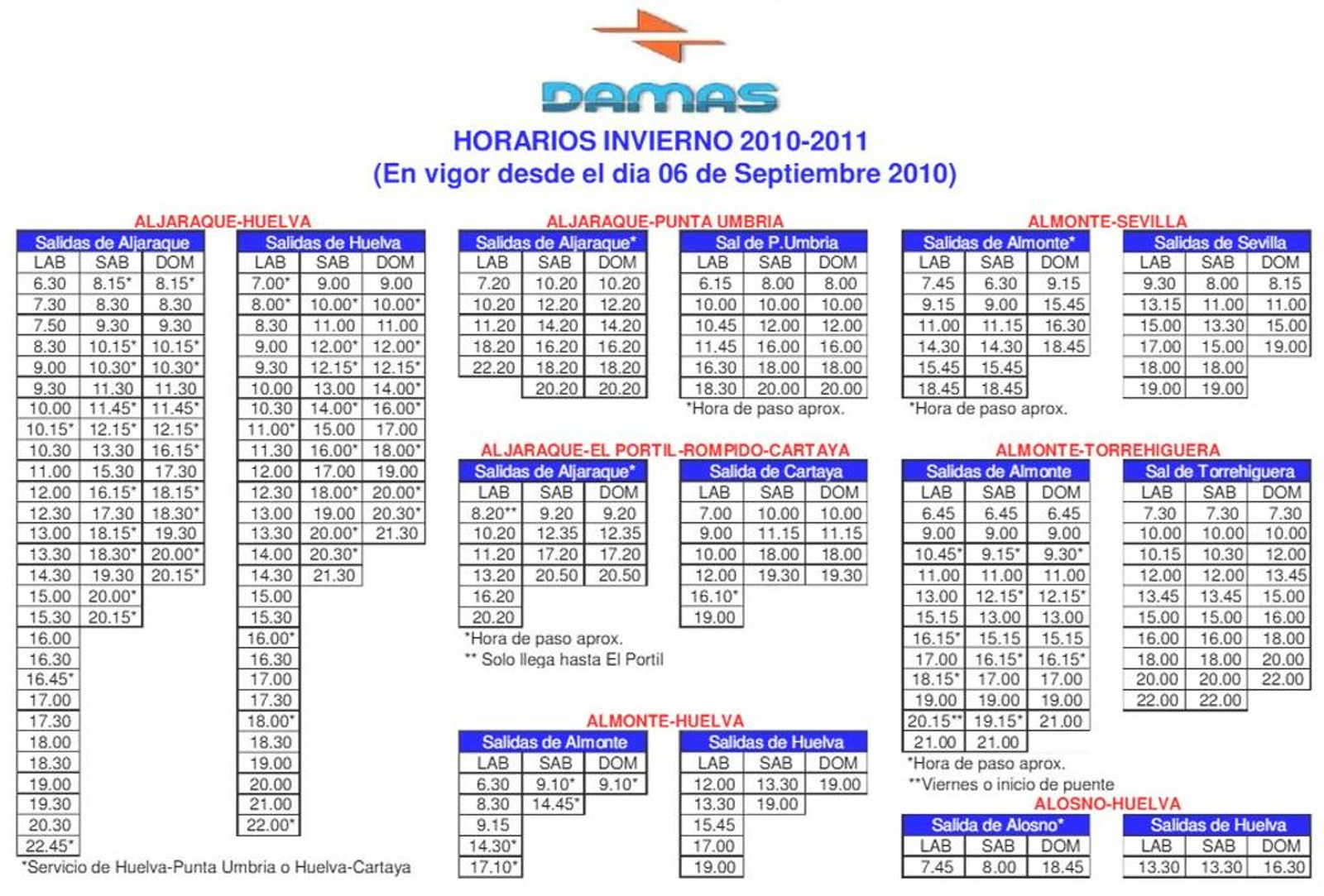 Horarios de autobuses que conectaban diferentes municipios onubenses en 2010.
