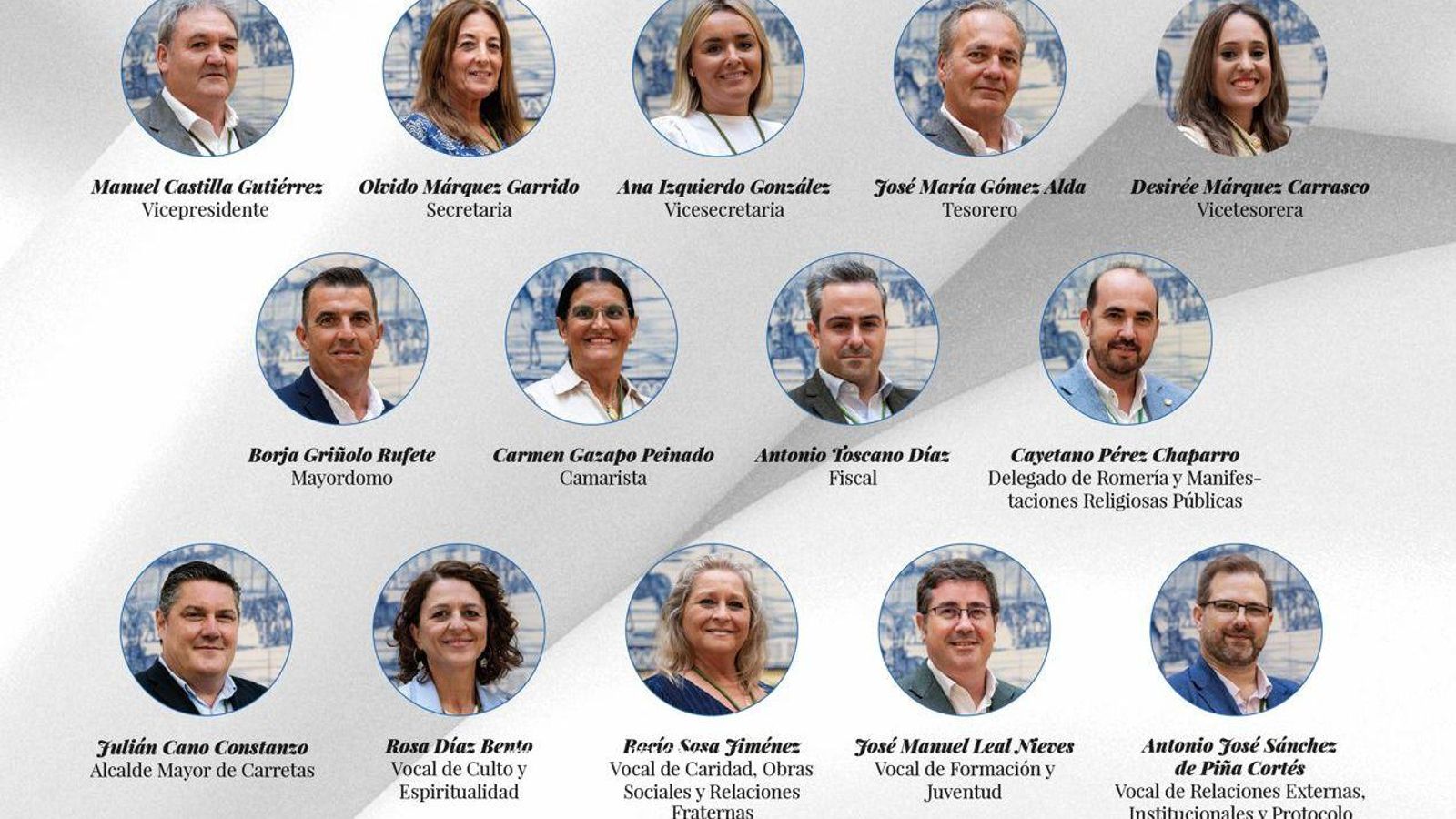 Candidatura de Antonio Sánchez de Piña Garzón.