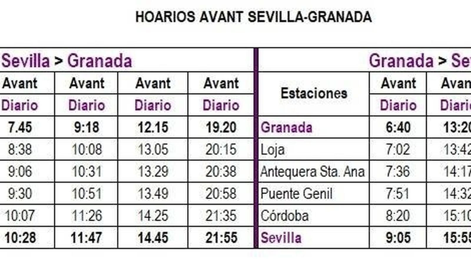 Horarios de los nuevos servicios.