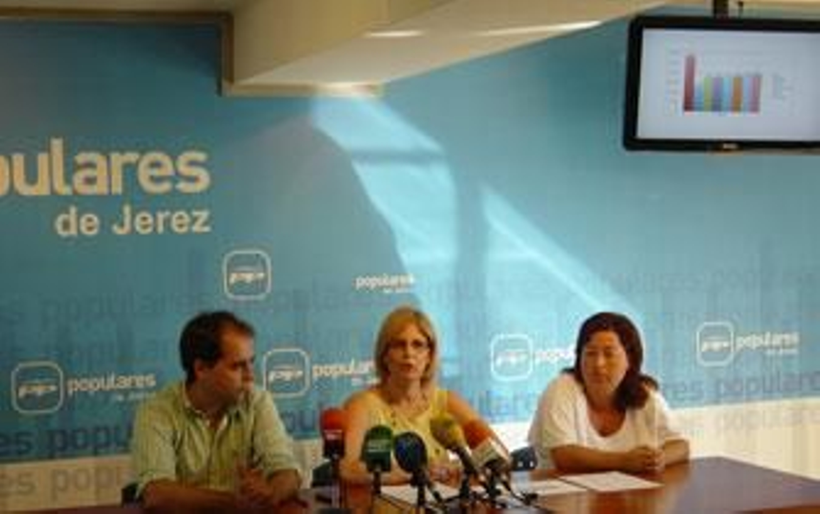 Jerez lidera la cifra de parados en ciudades de 200.000 habitantes Jerez lidera la cifra de parados en ciudades de 200.000 habitantes
