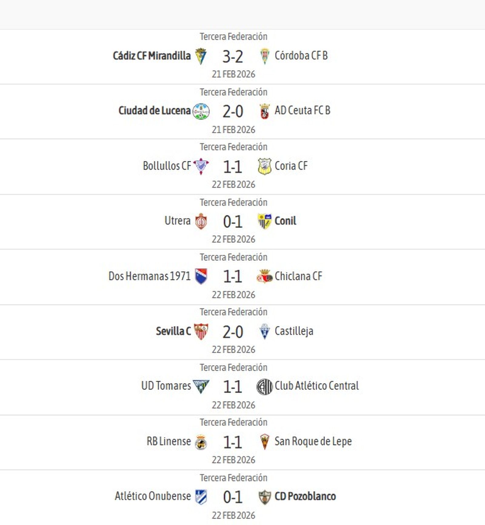 Resultados de la jornada 23 en el grupo X de Tercera Federación