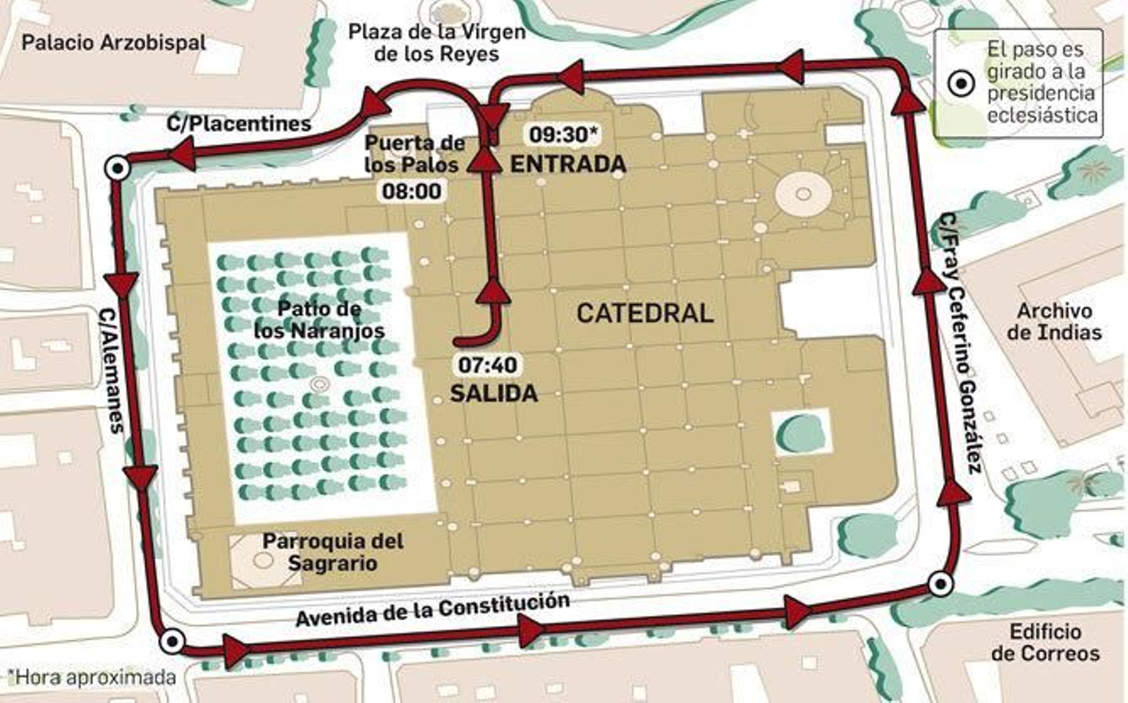 Recorrido de la procesión de la Virgen de los Reyes 2018