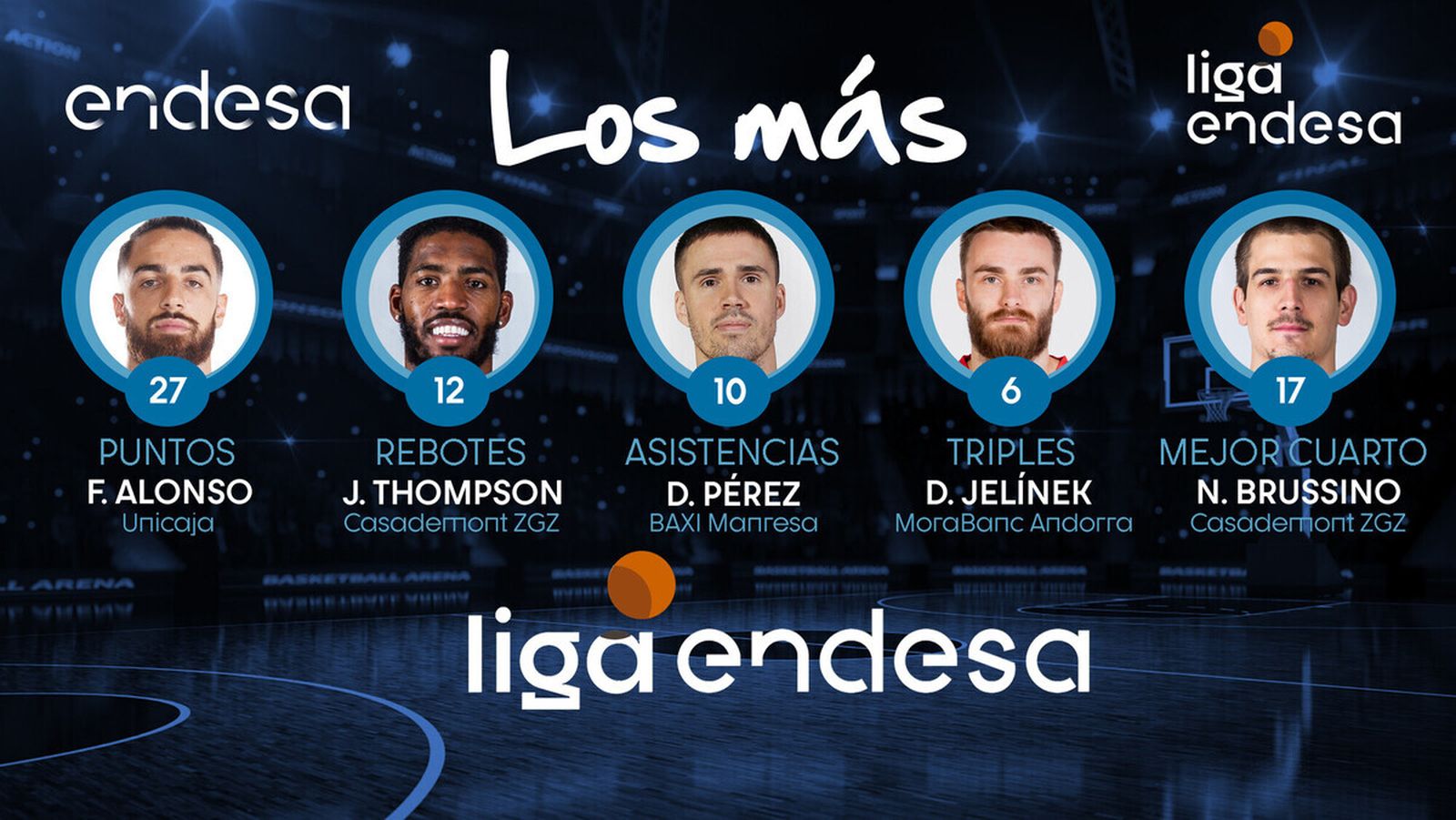 Francis Alonso, entre los más de la jornada.