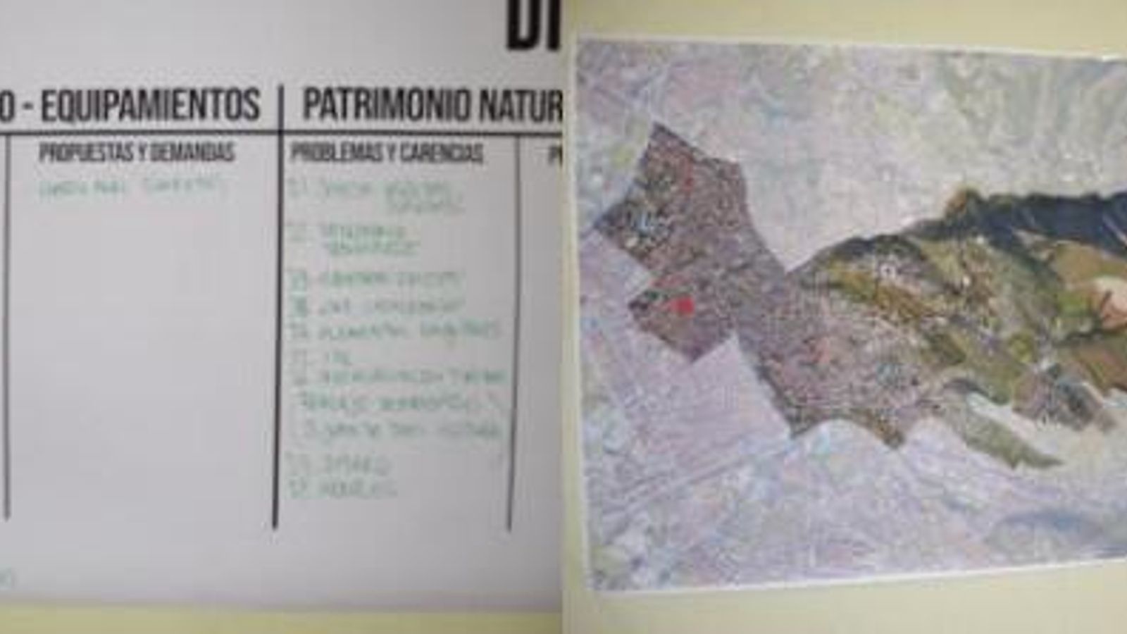 Mapa del distrito y propuestas.