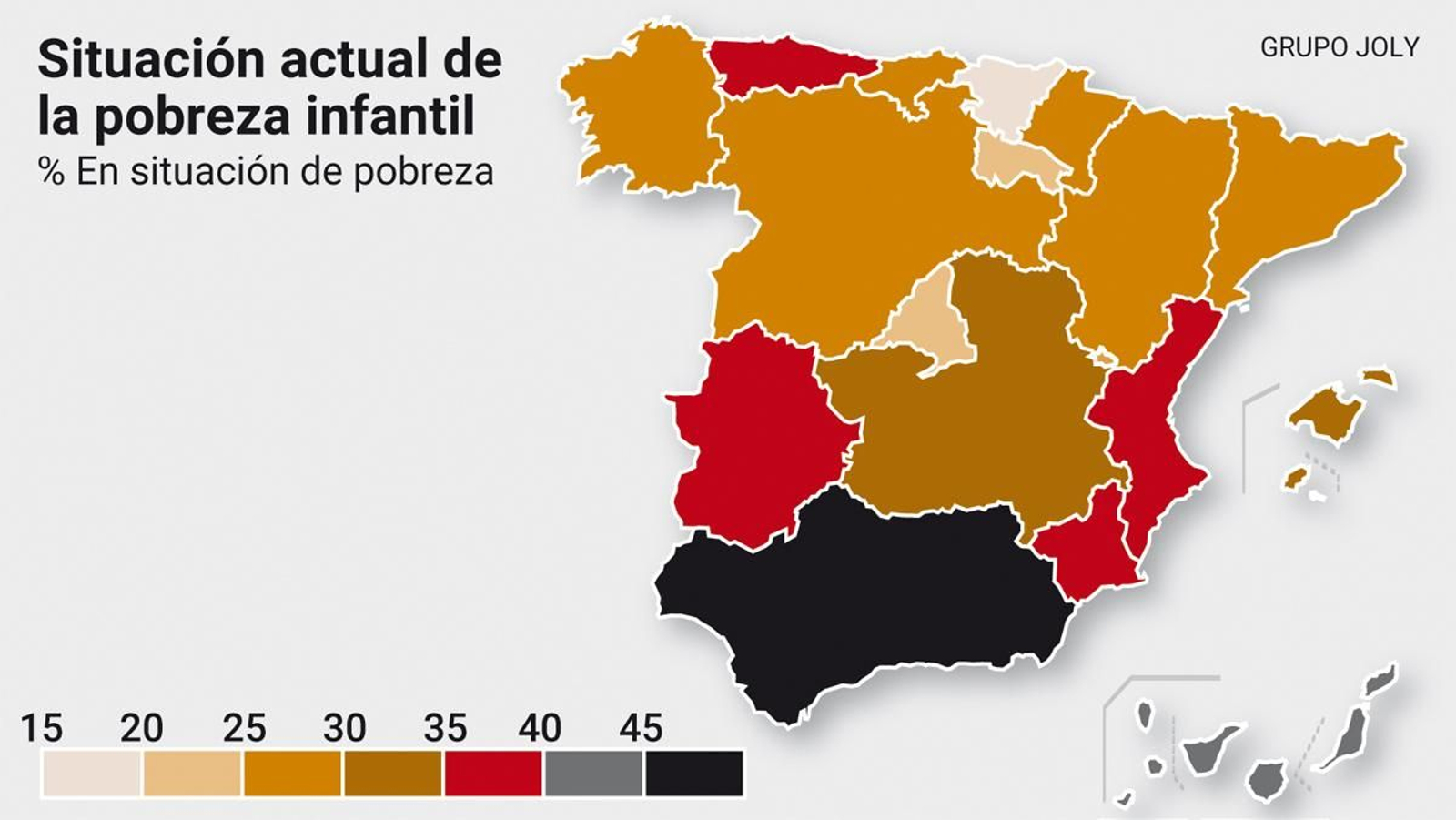 Situación actual de la pobreza infantil Situación actual de la pobreza infantil