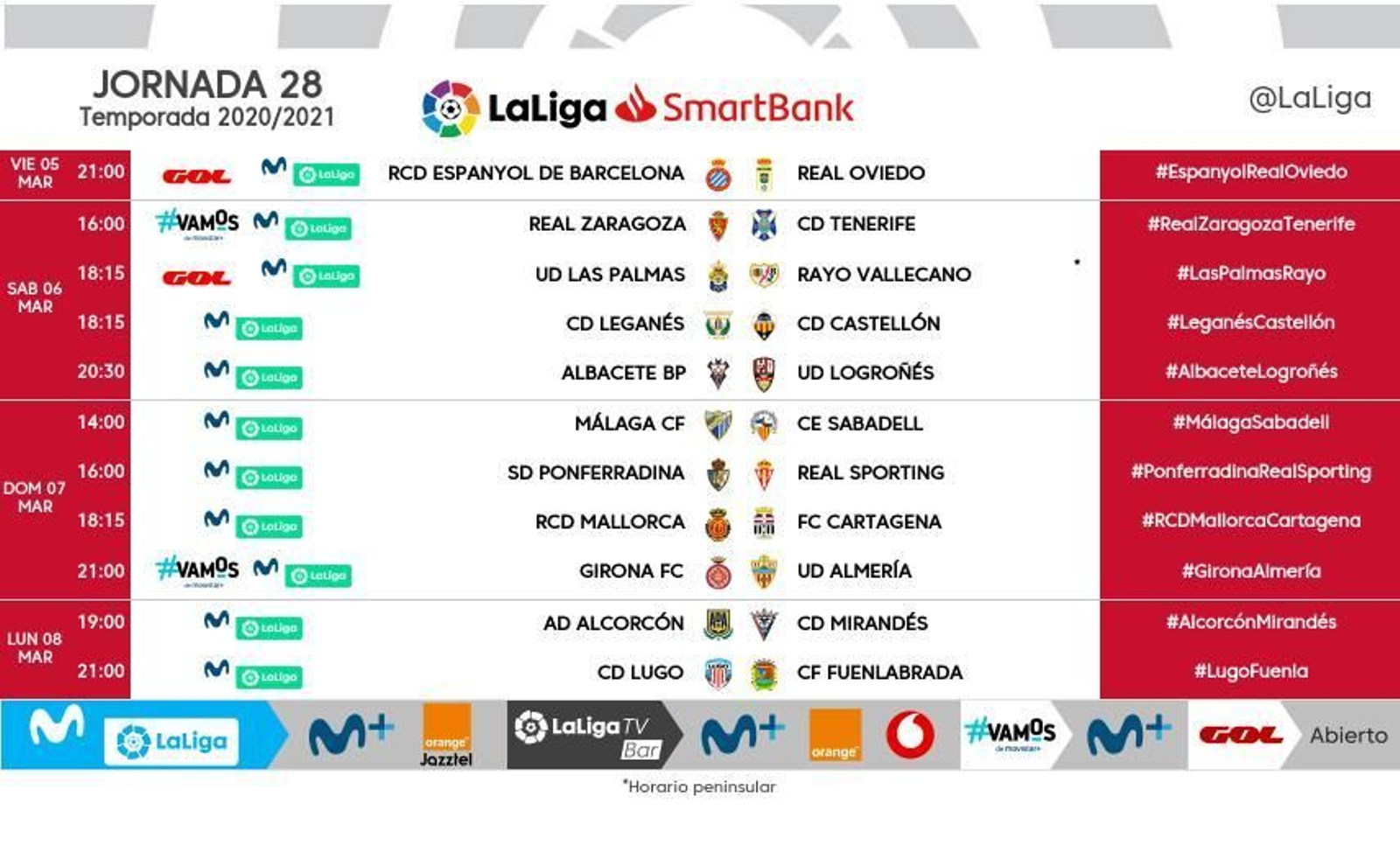 Todos los horarios y televisión de la Jornada 28 de la Liga SmartBank.
