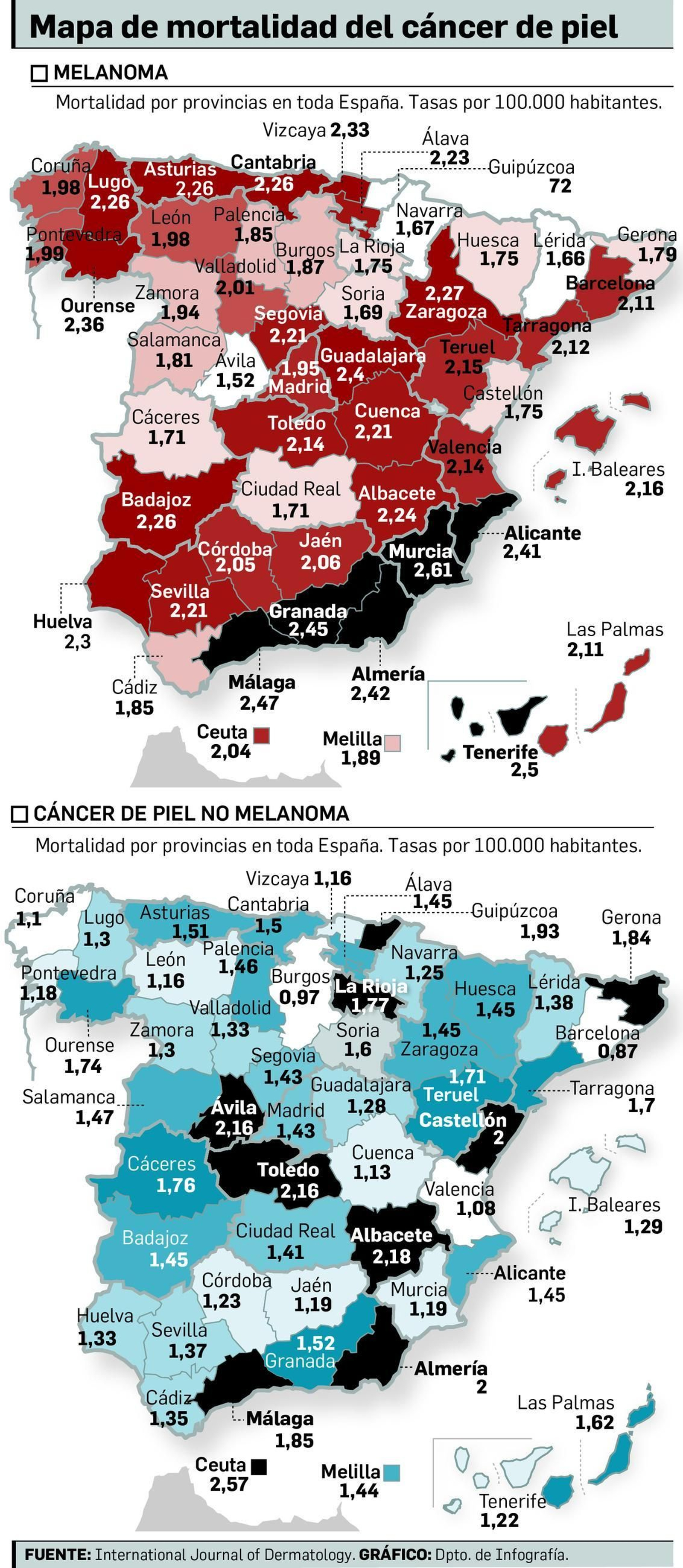 Mapa de mortalidad del cáncer de piel publicado en el Journal of Dermatology.