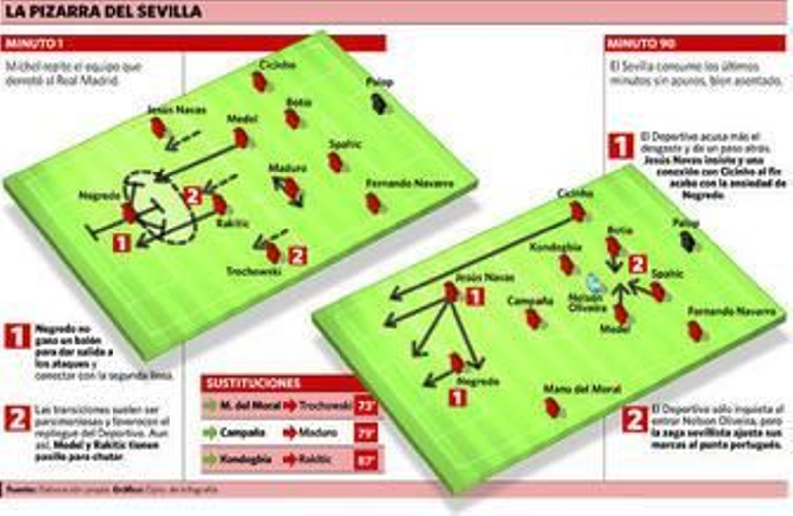 La inocencia tiene un límite