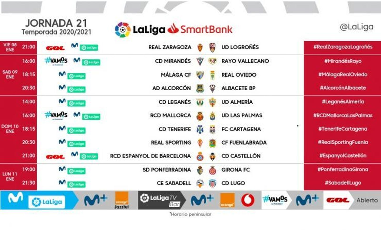 Horarios y televisión para la jornada 21 de Segunda División