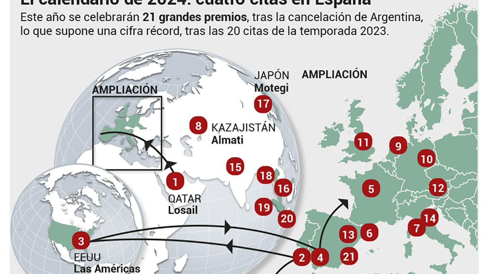 Mapa con los países que acogen un gran premio en la temporada 2024. Fuente: MotoGP.