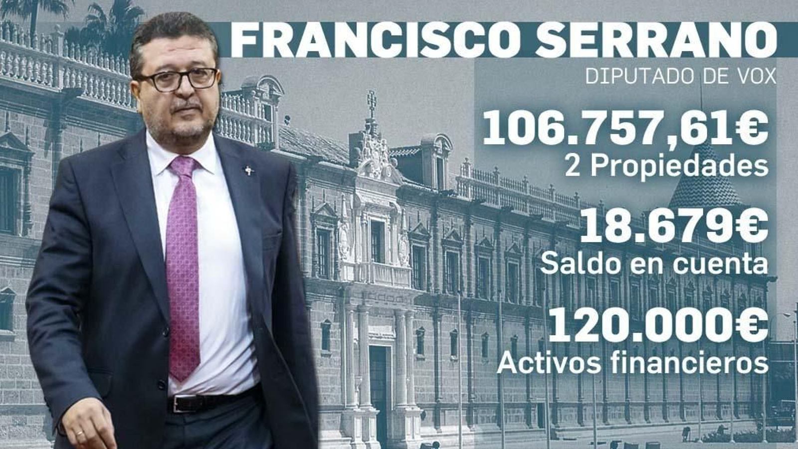 Francisco Serrano Francisco Serrano