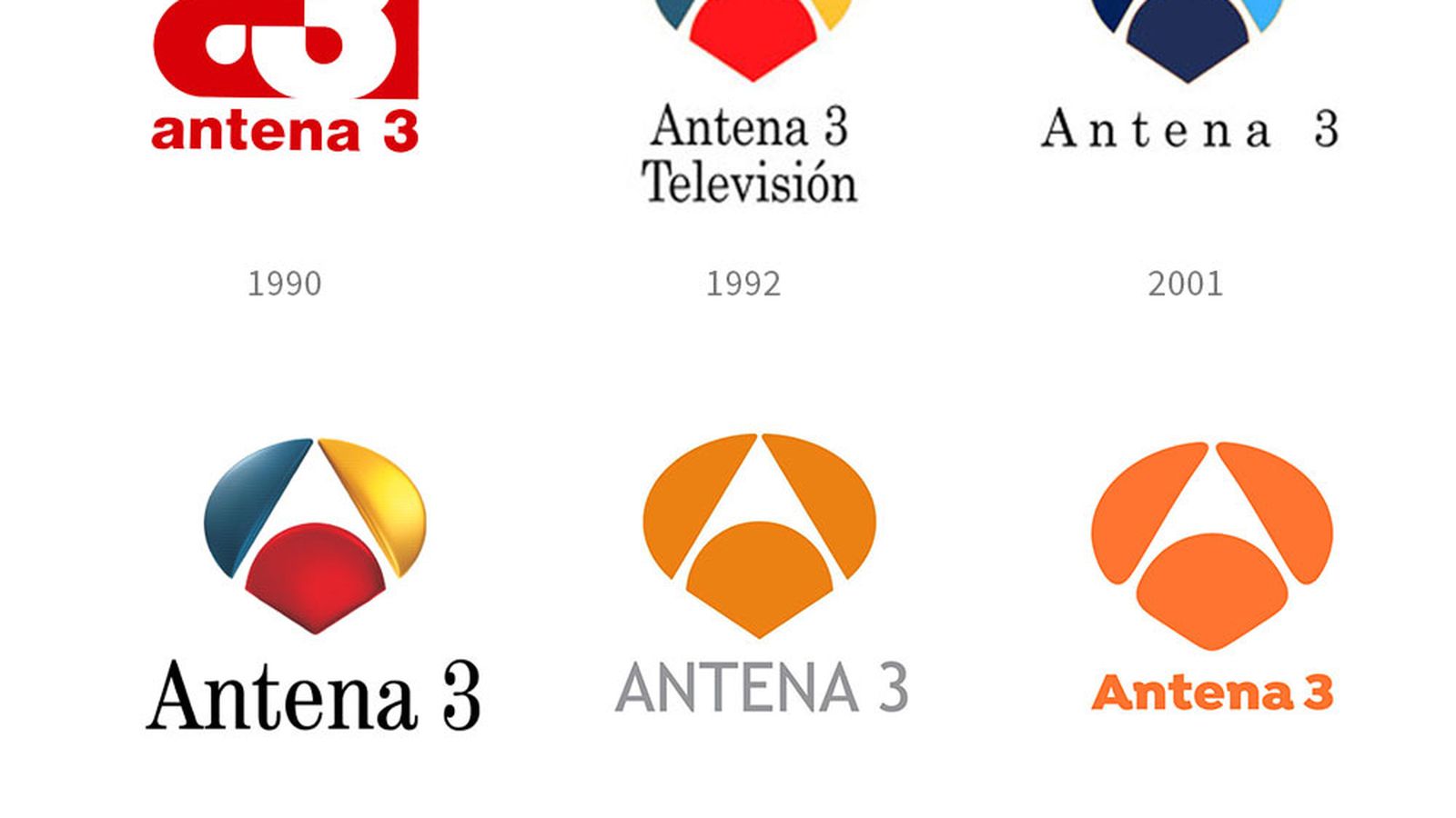 Evolución del logo de Antena 3