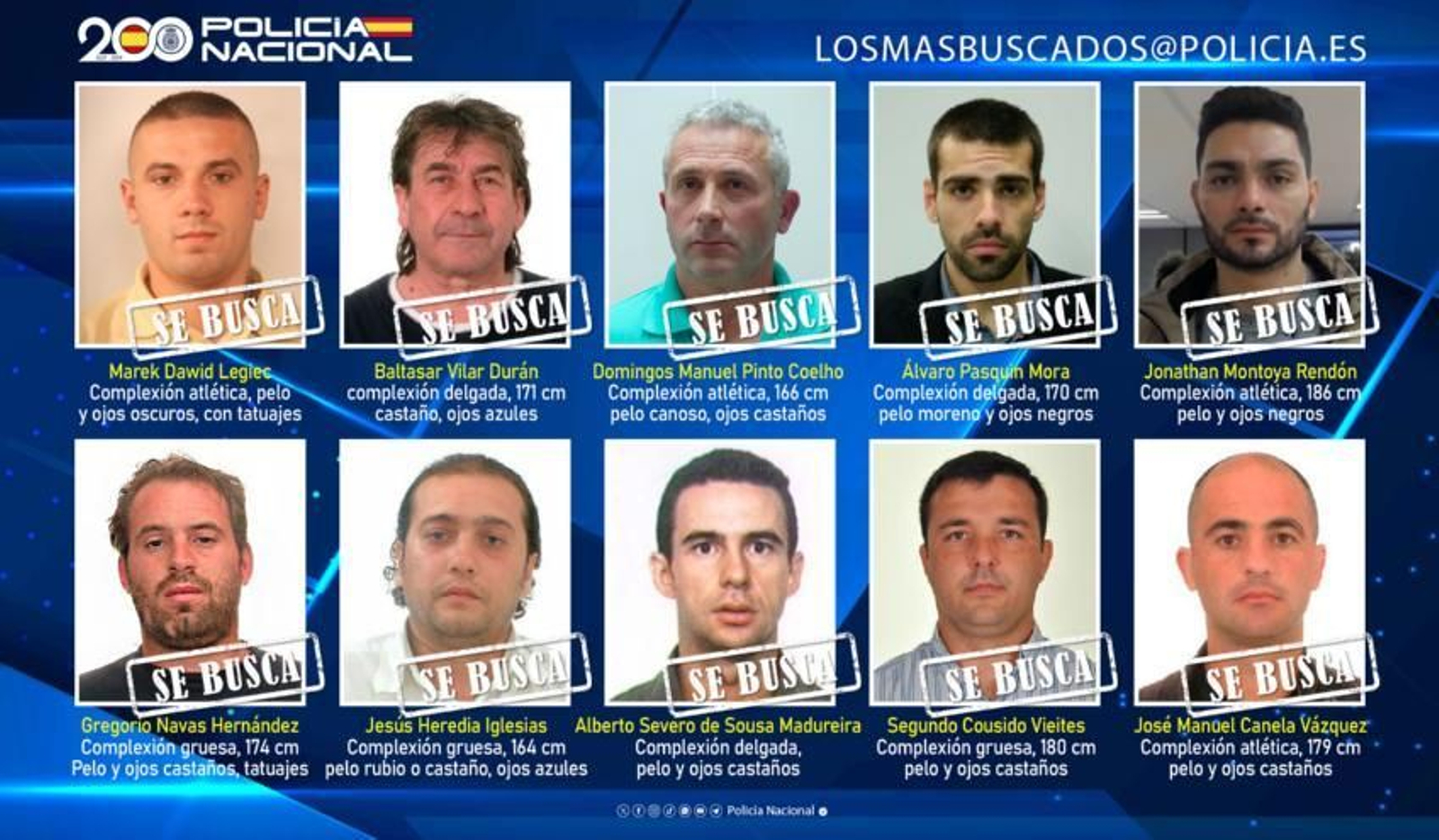 La fotos de los fugitivos más buscados por la Policía Nacional La fotos de los fugitivos más buscados por la Policía Nacional