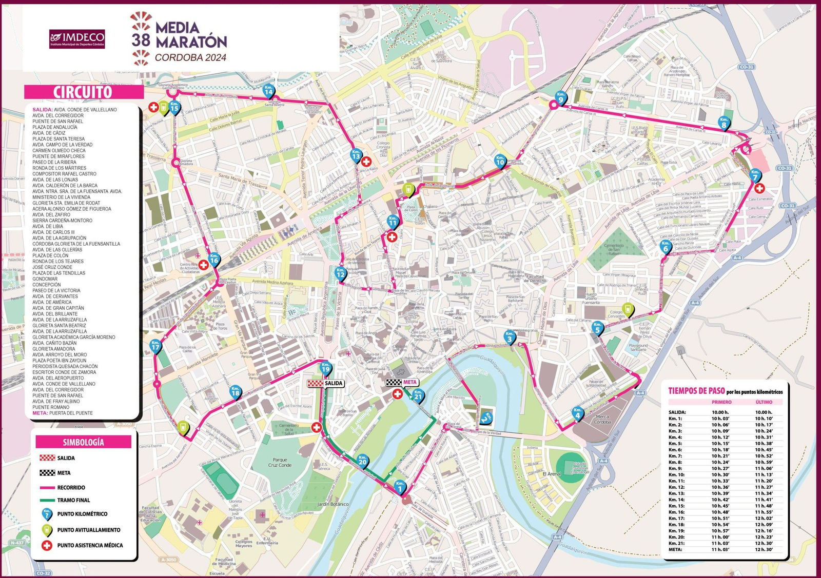Mapa del circuito de la Media Maratón de Córdoba 2024. Mapa del circuito de la Media Maratón de Córdoba 2024.