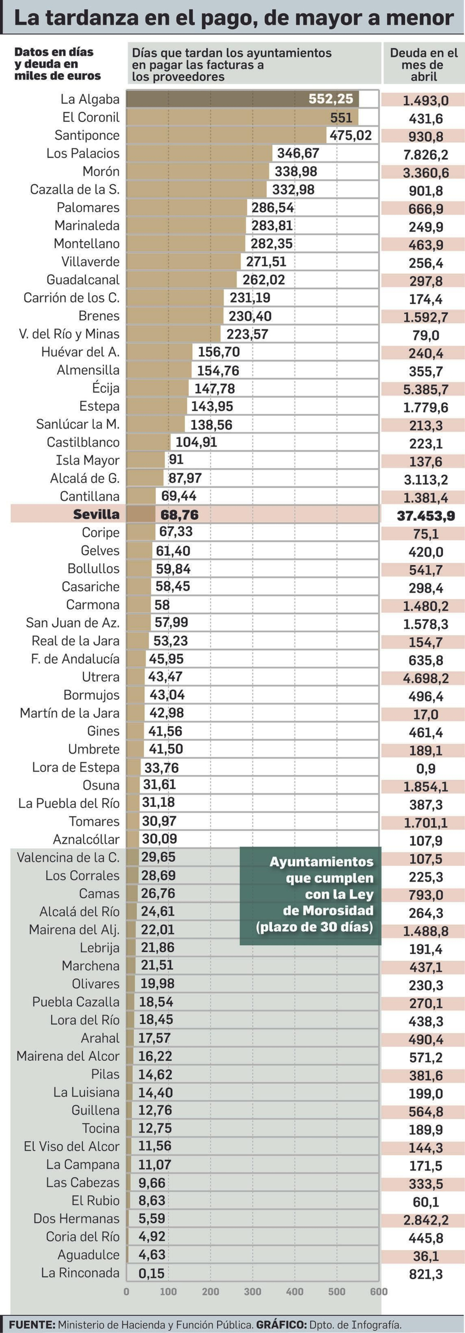PINCHE SOBRE LA IMAGEN PARA AMPLIAR