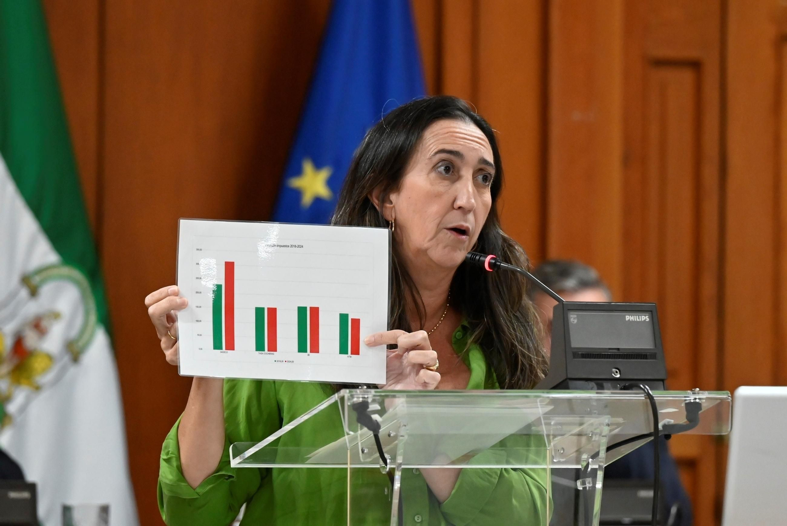 Paula Badanelli interviene en el Debate sobre el estado de la ciudad. Paula Badanelli interviene en el Debate sobre el estado de la ciudad.