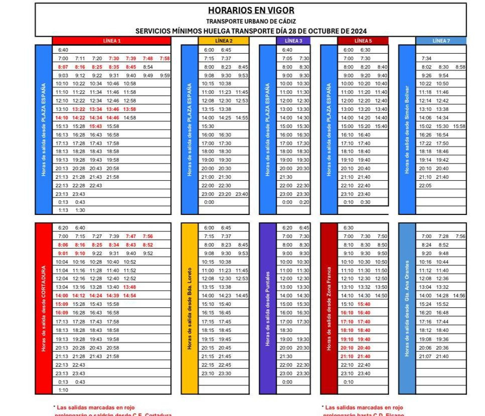 Servicios mínimos de los autobuses urbanos en Cádz este 28 de octubre.